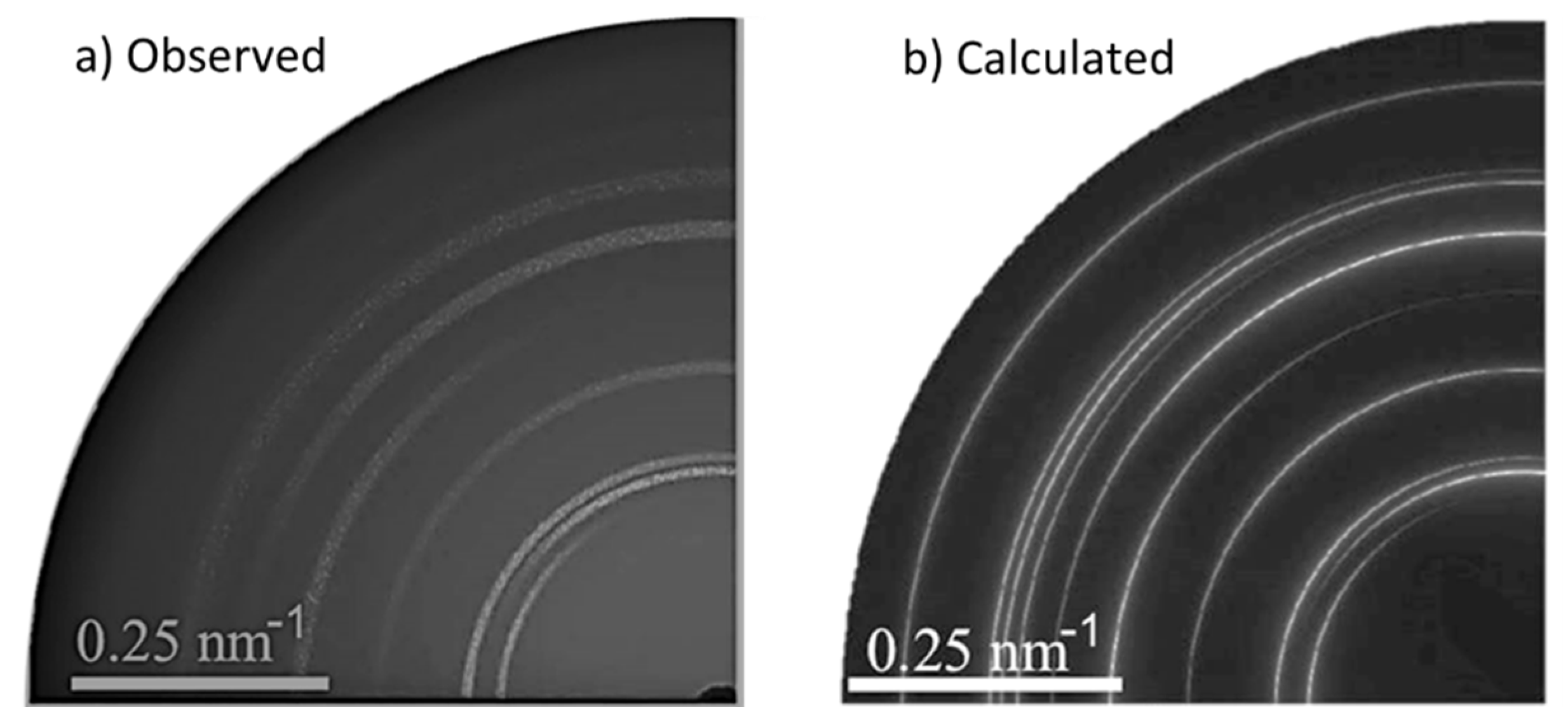 Materials 09 00014 g009