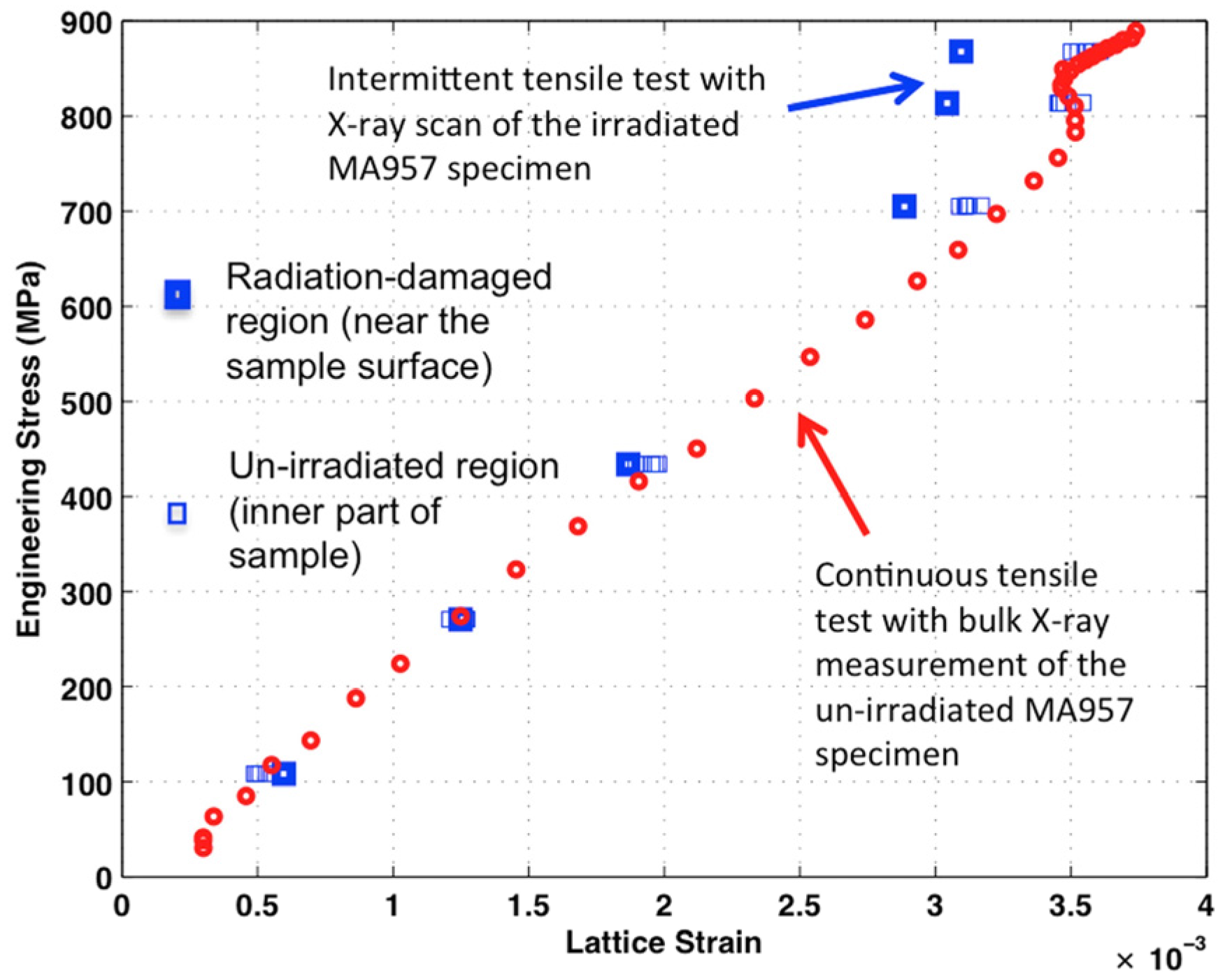 Materials 09 00015 g008