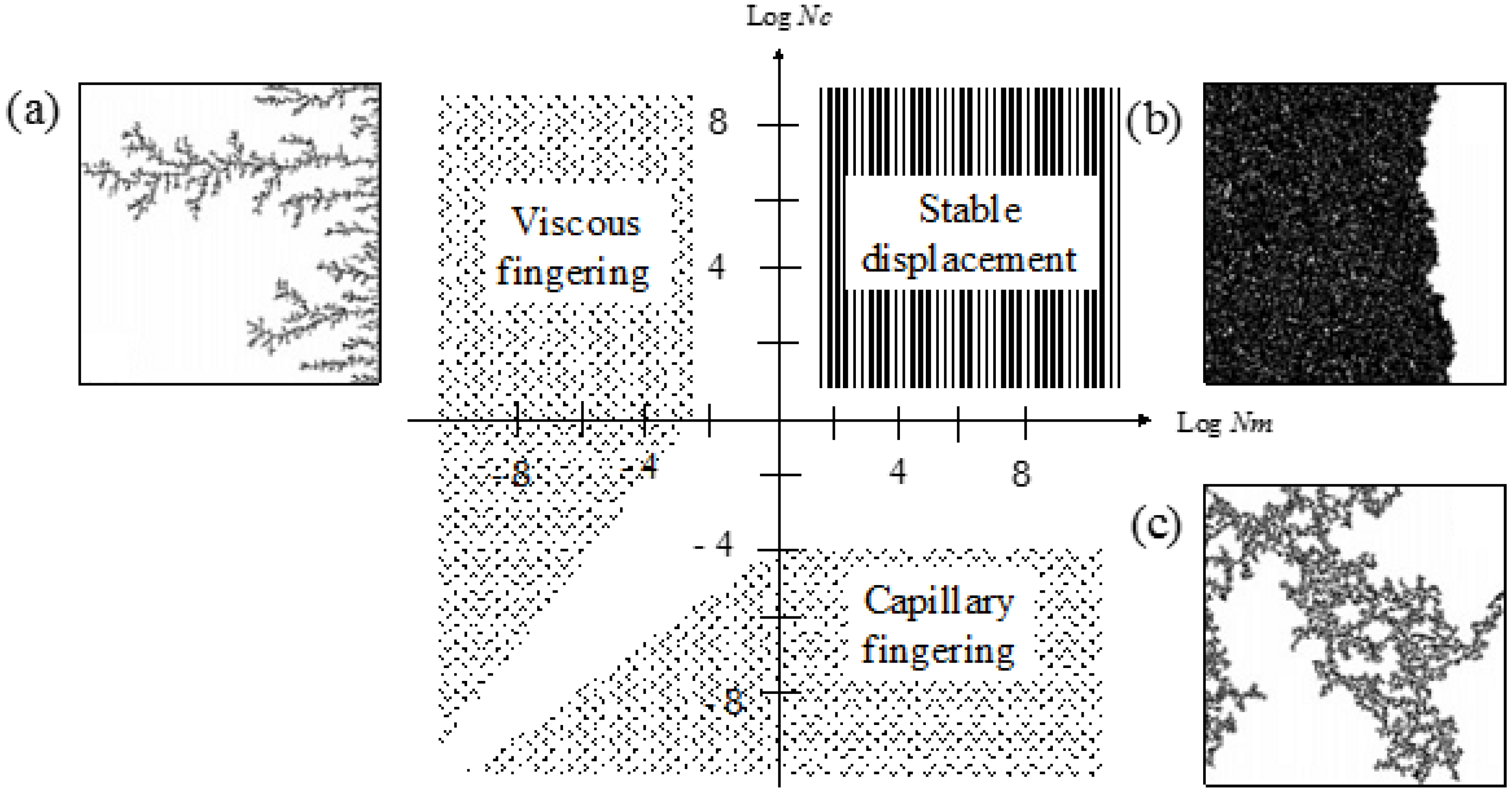 Materials 09 00016 g001 1024