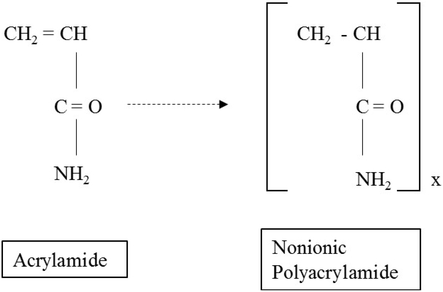 Materials 09 00016 g002