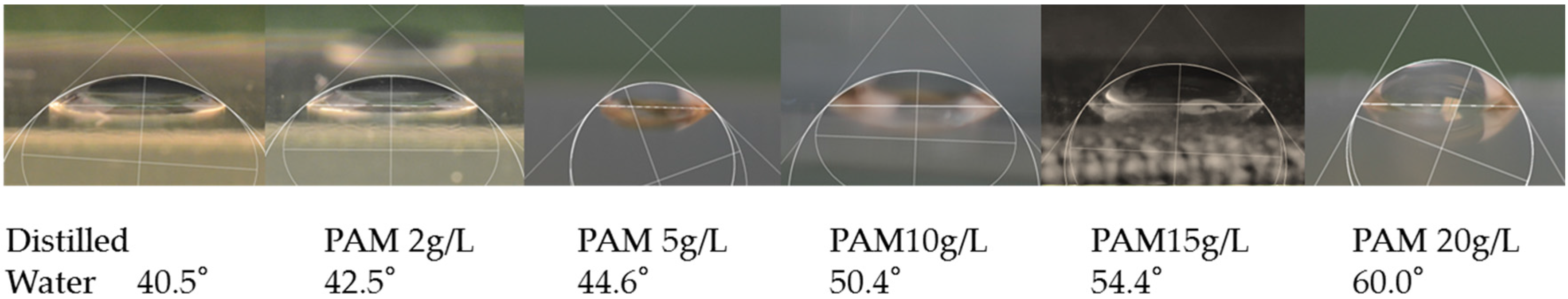Materials 09 00016 g005