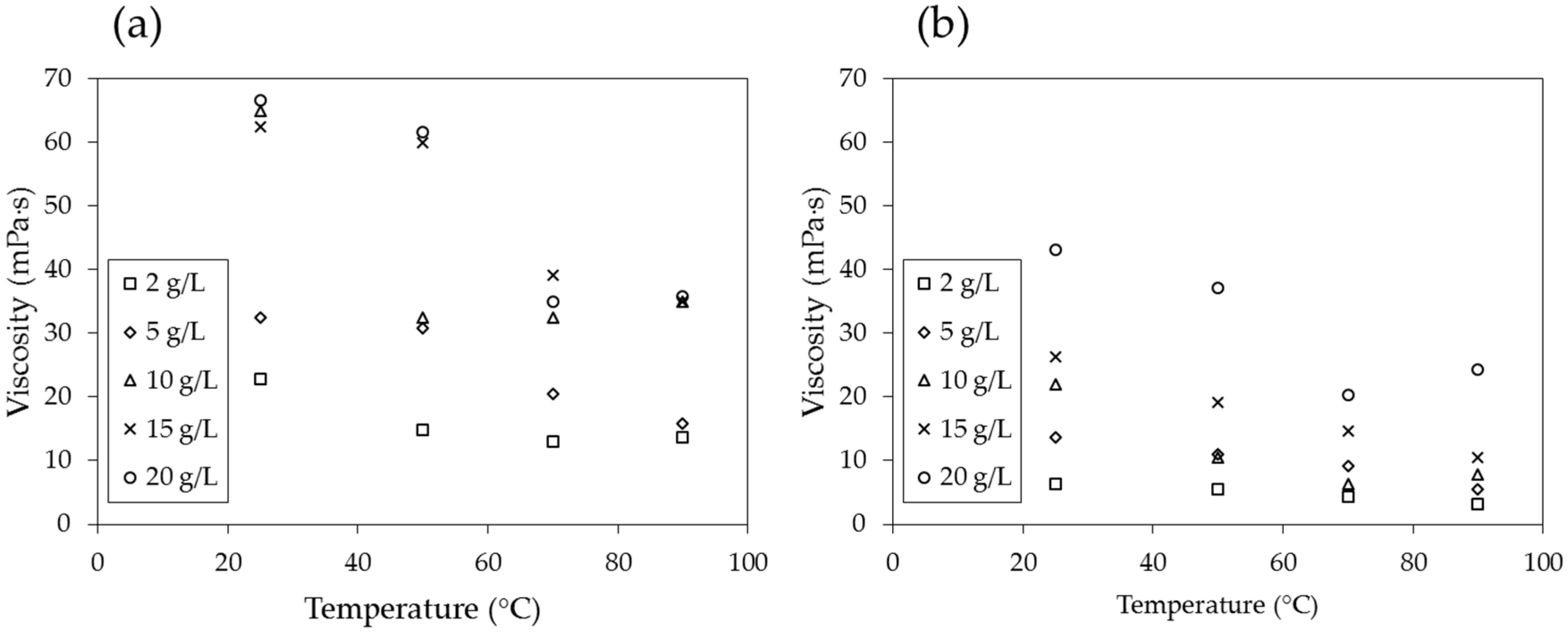 Materials 09 00016 g009