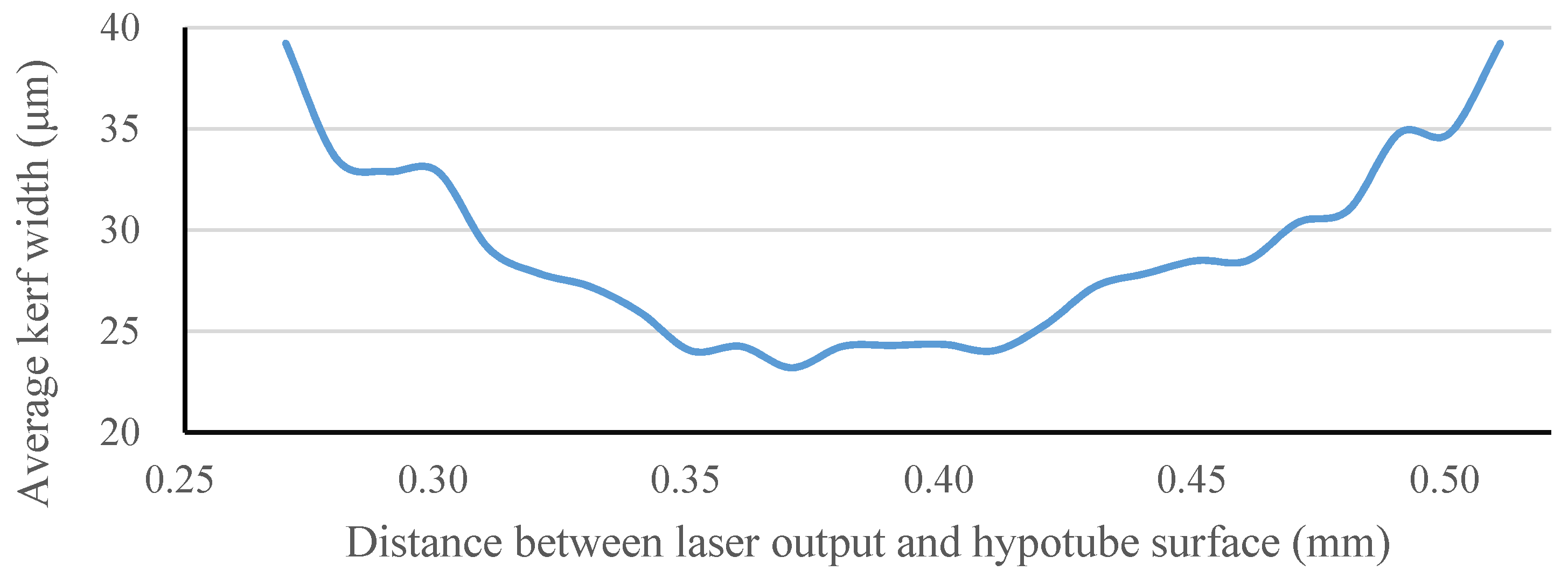 Materials 09 00019 g013 1024