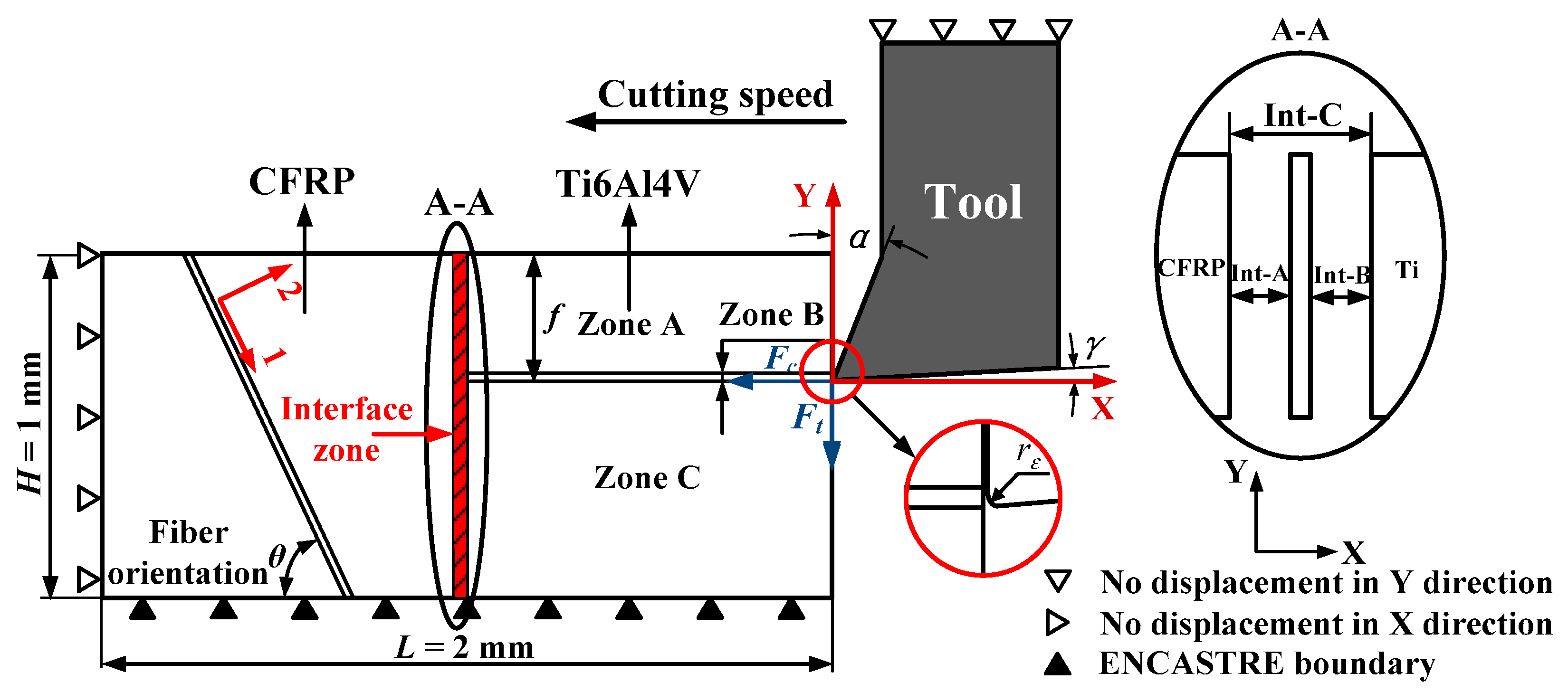Materials 09 00022 g001 1024