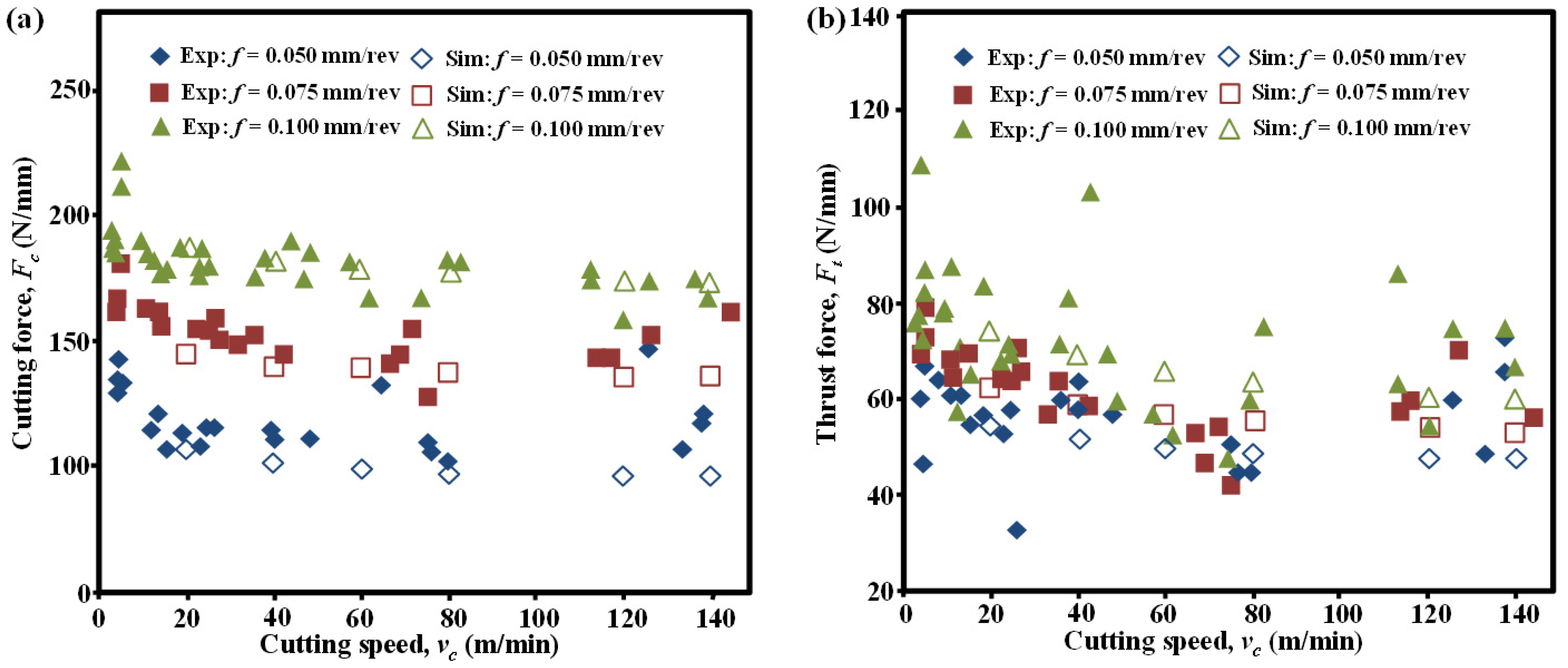 Materials 09 00022 g003 1024