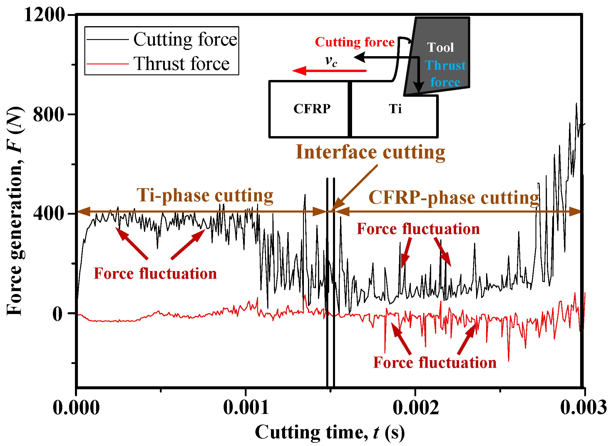 Materials 09 00022 g006 1024