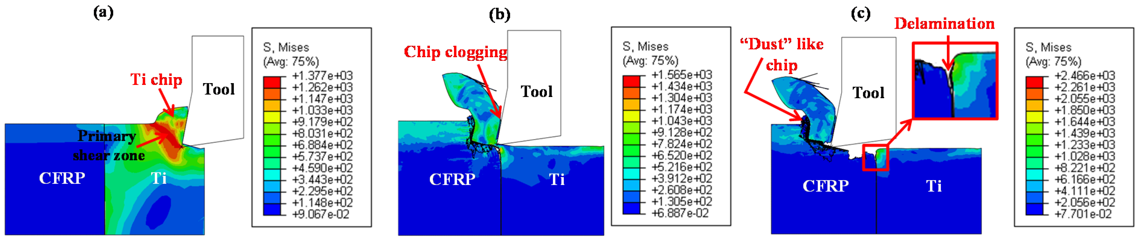 Materials 09 00022 g007 1024