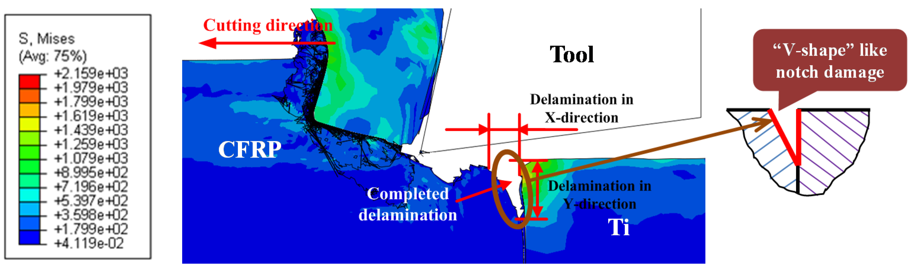 Materials 09 00022 g008 1024