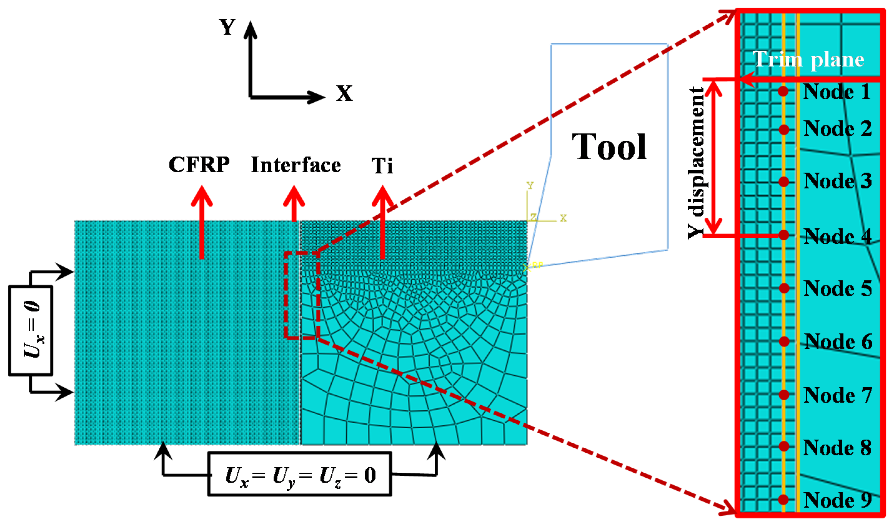 Materials 09 00022 g010 1024