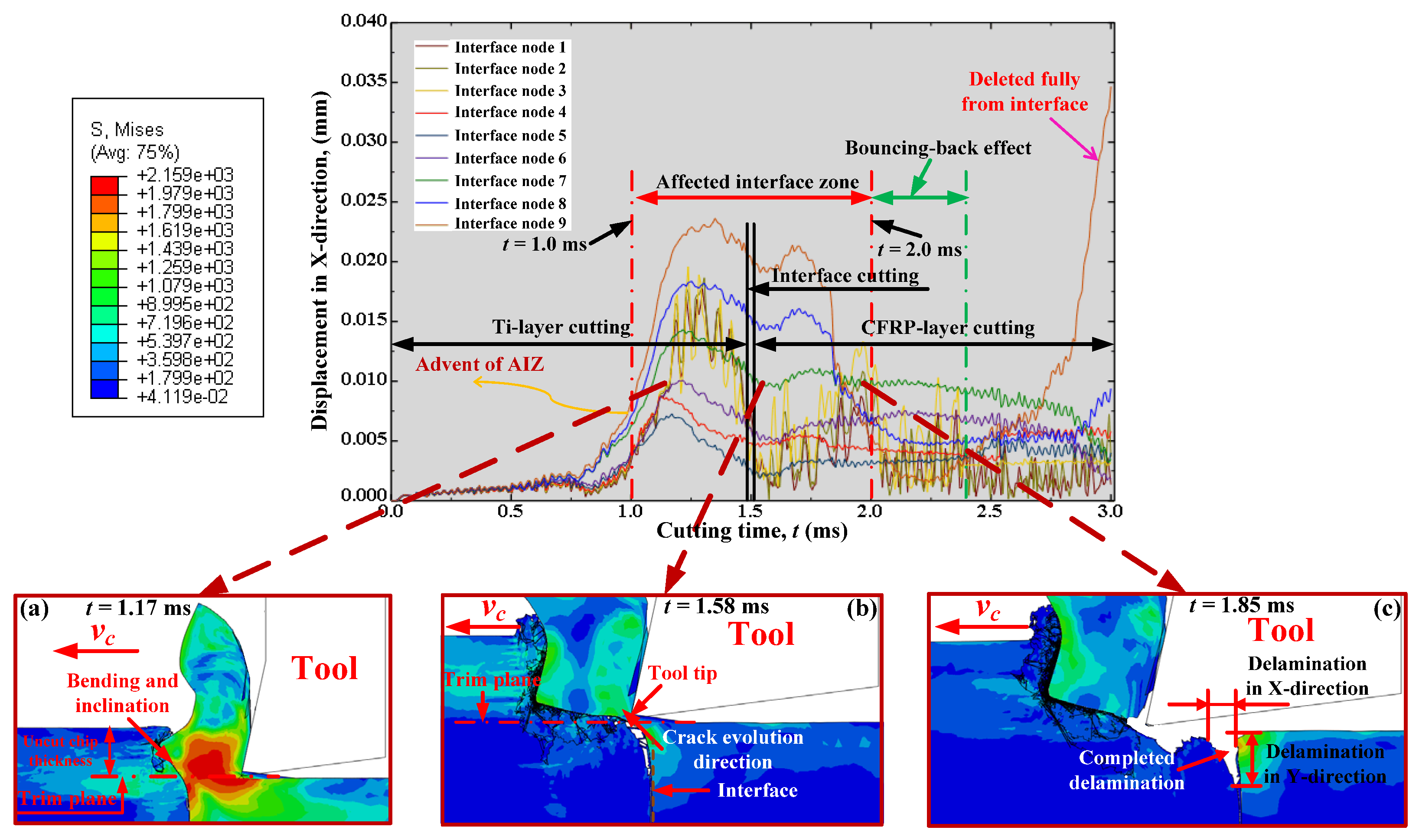 Materials 09 00022 g011 1024