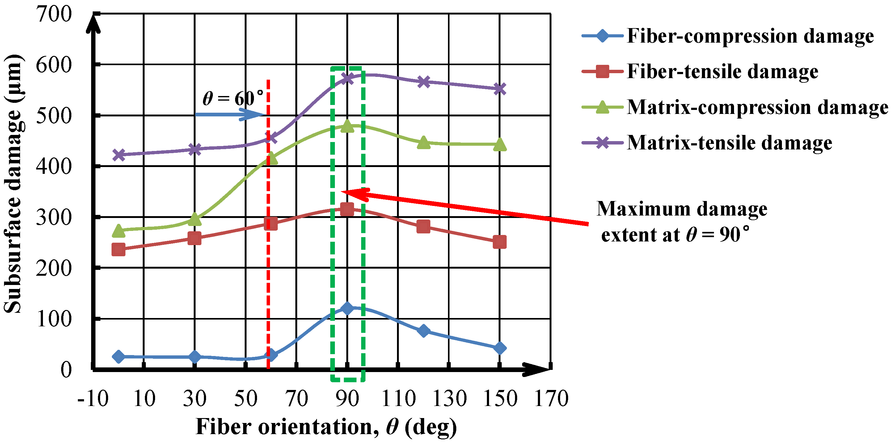 Materials 09 00022 g017 1024