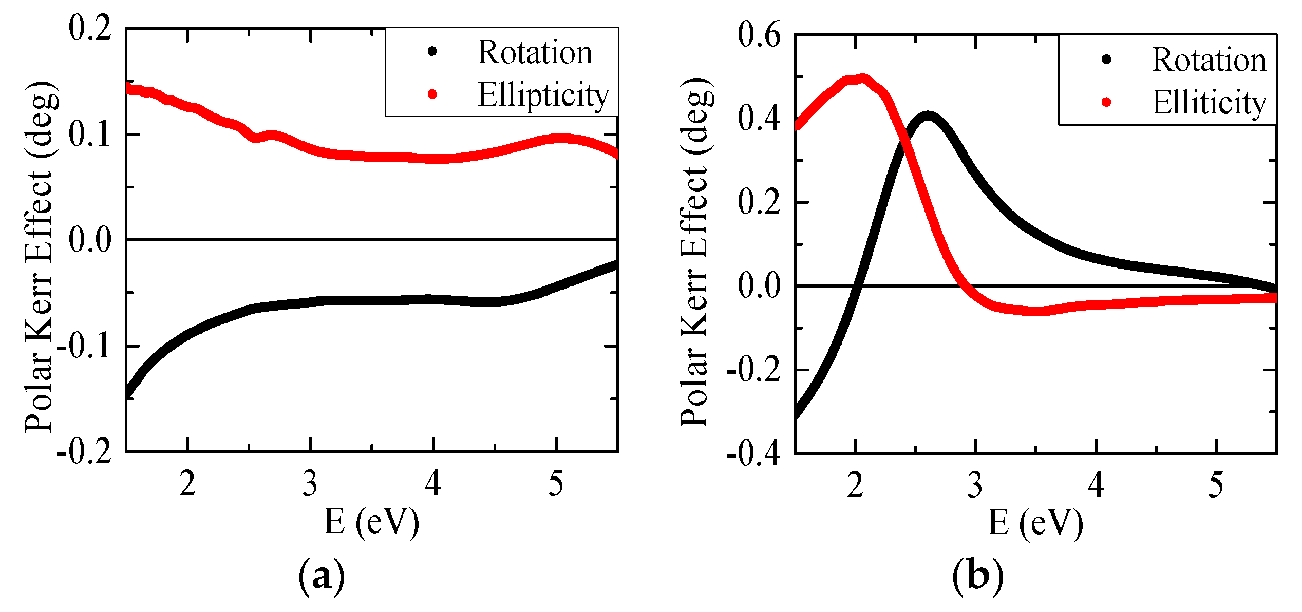 Materials 09 00023 g004 1024
