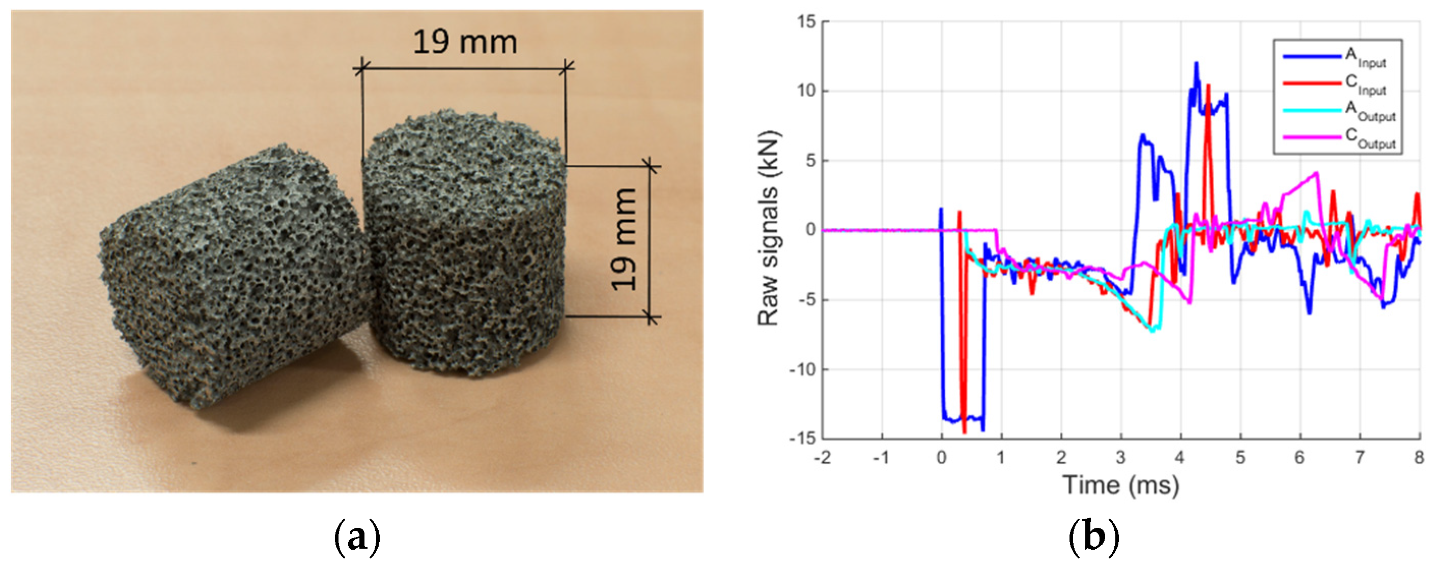 Materials 09 00027 g007