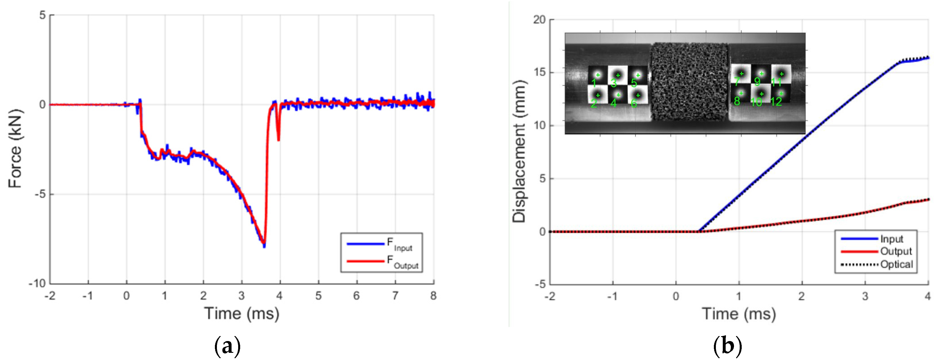 Materials 09 00027 g009