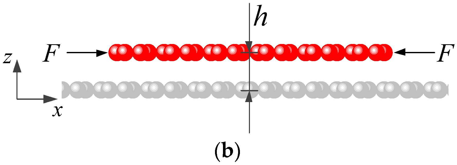 Materials 09 00032 g001b