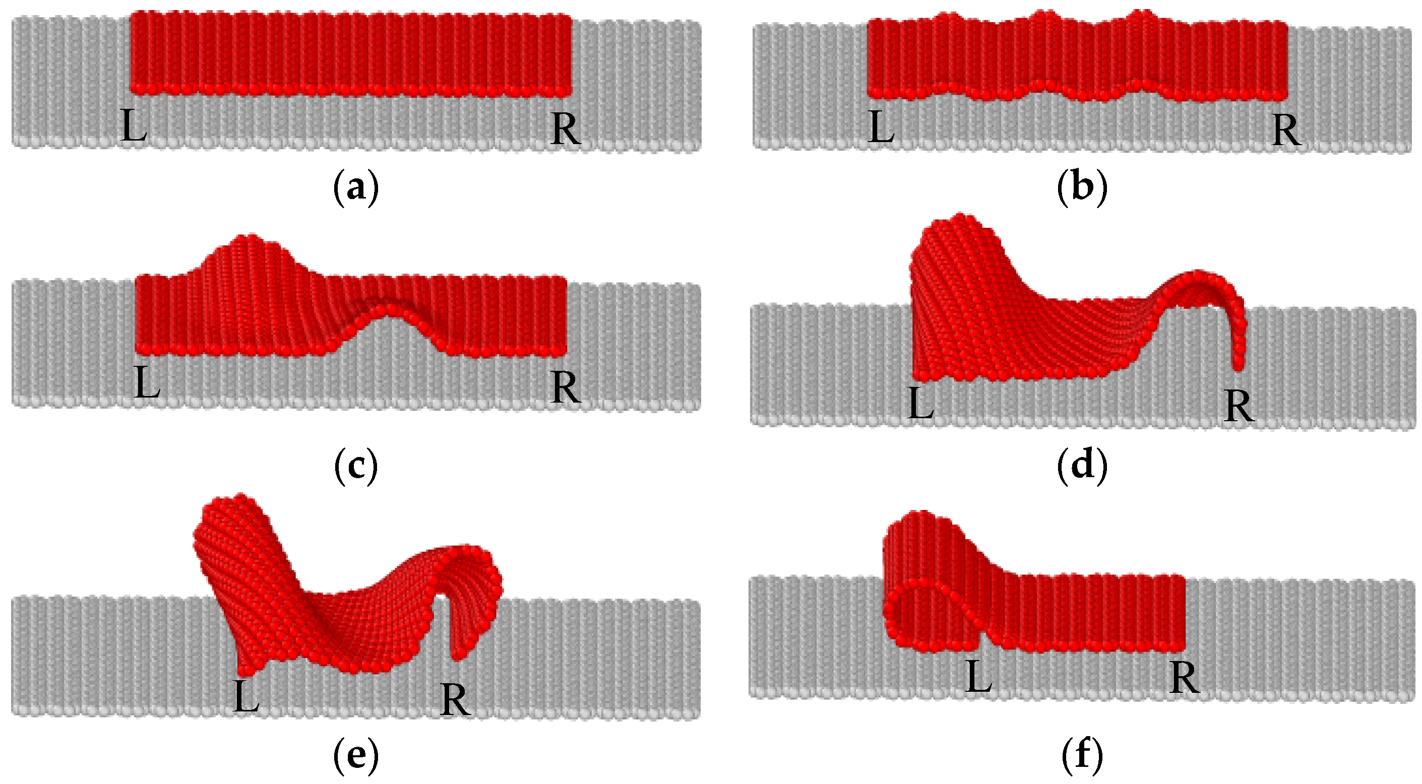 Materials 09 00032 g003