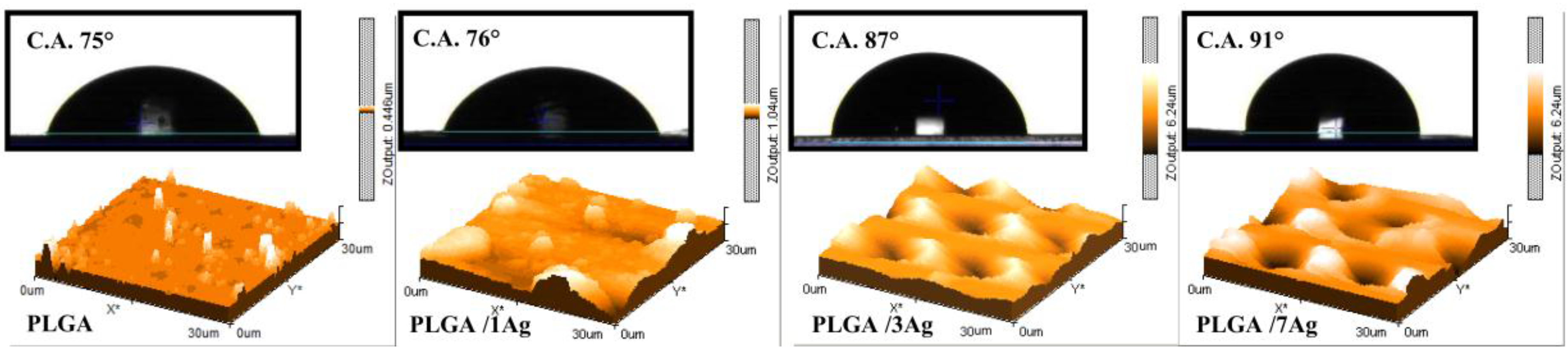 Materials 09 00037 g001