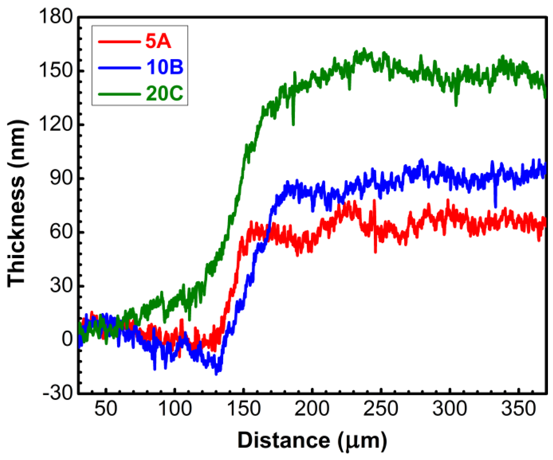 Materials 09 00038 g001
