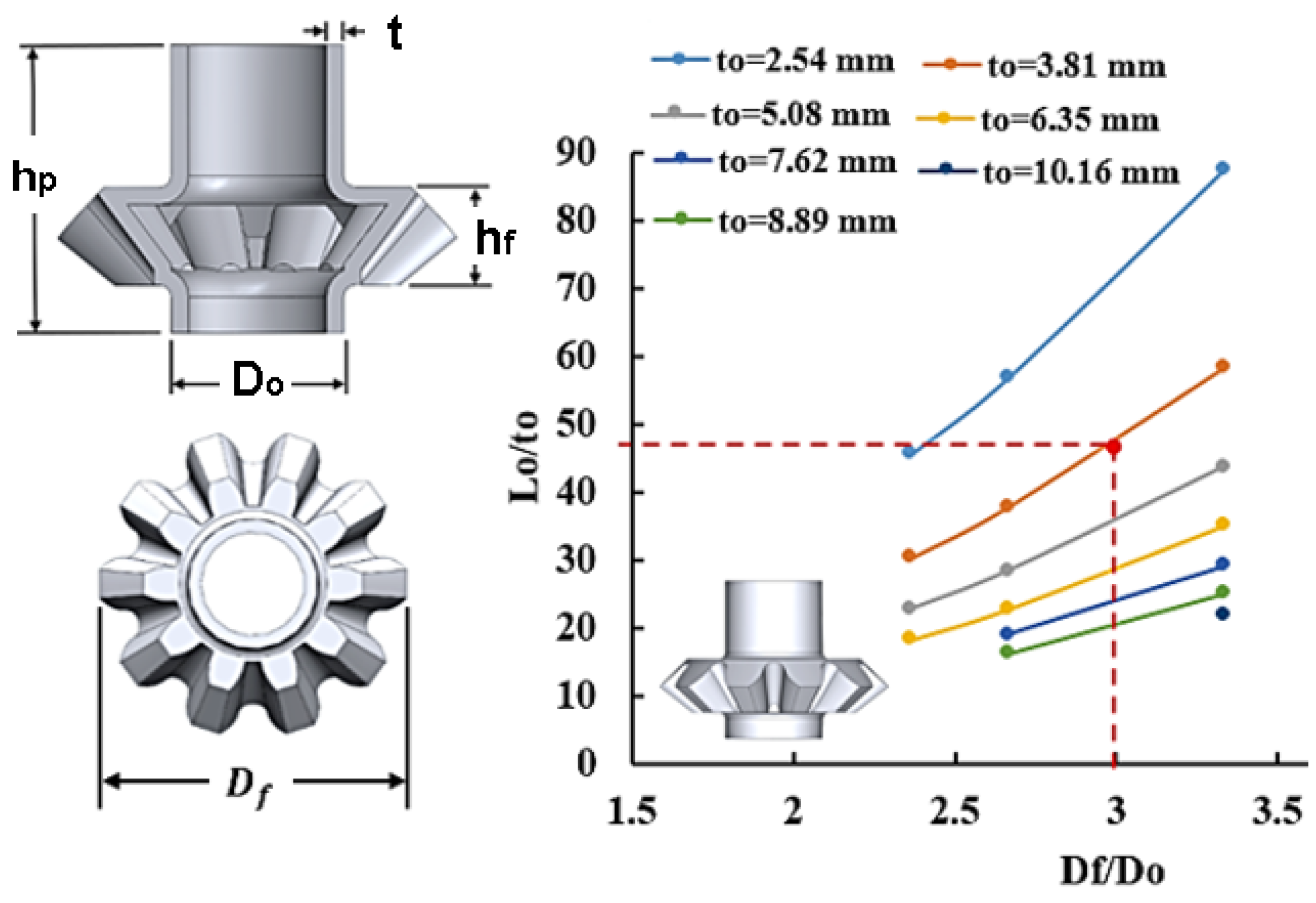 Materials 09 00040 g006 1024