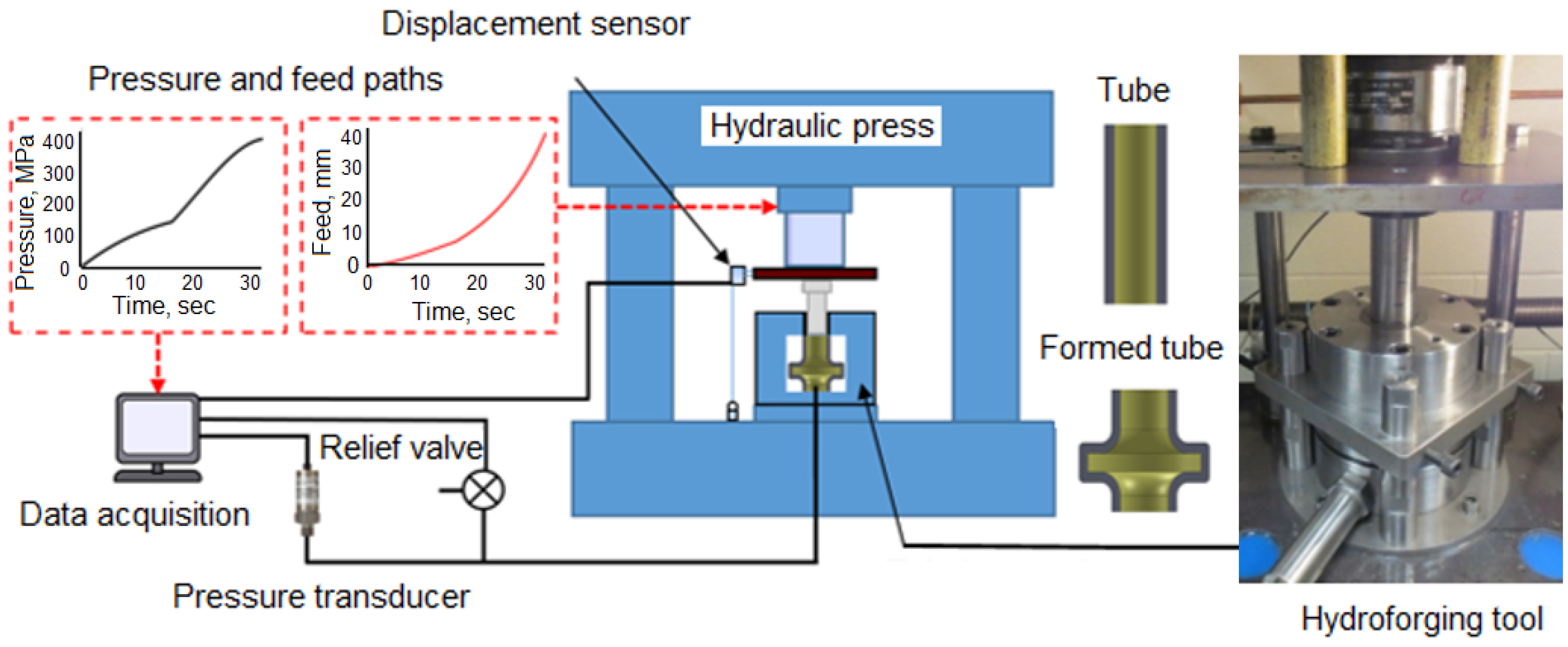 Materials 09 00040 g009 1024