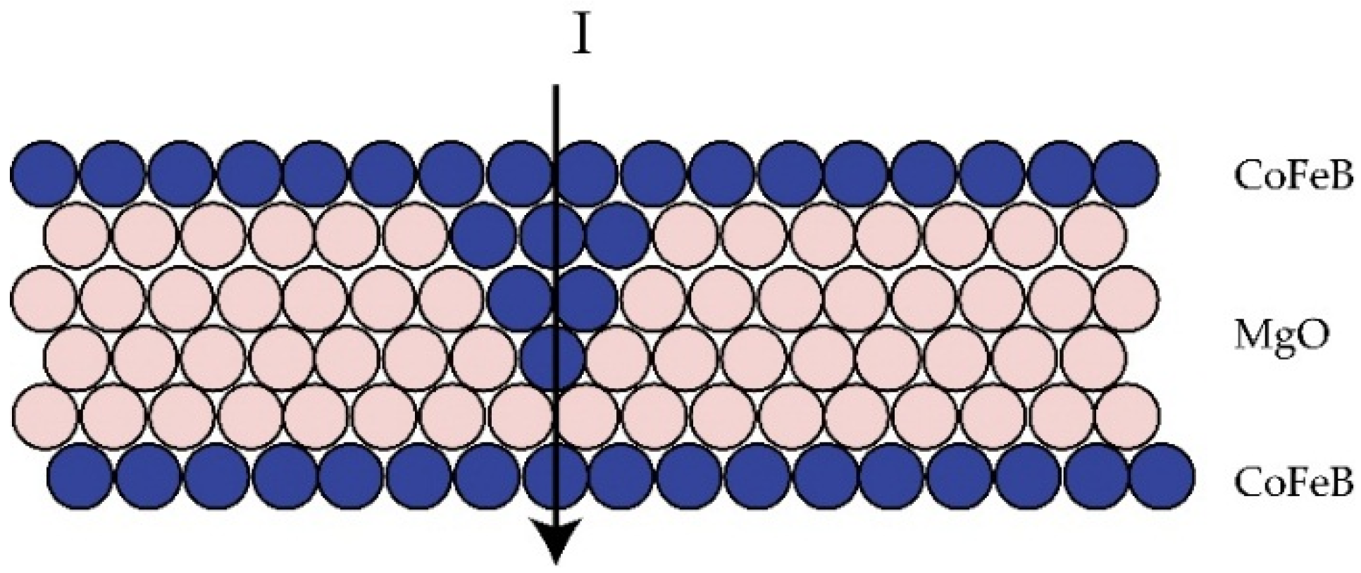 Materials 09 00041 g004
