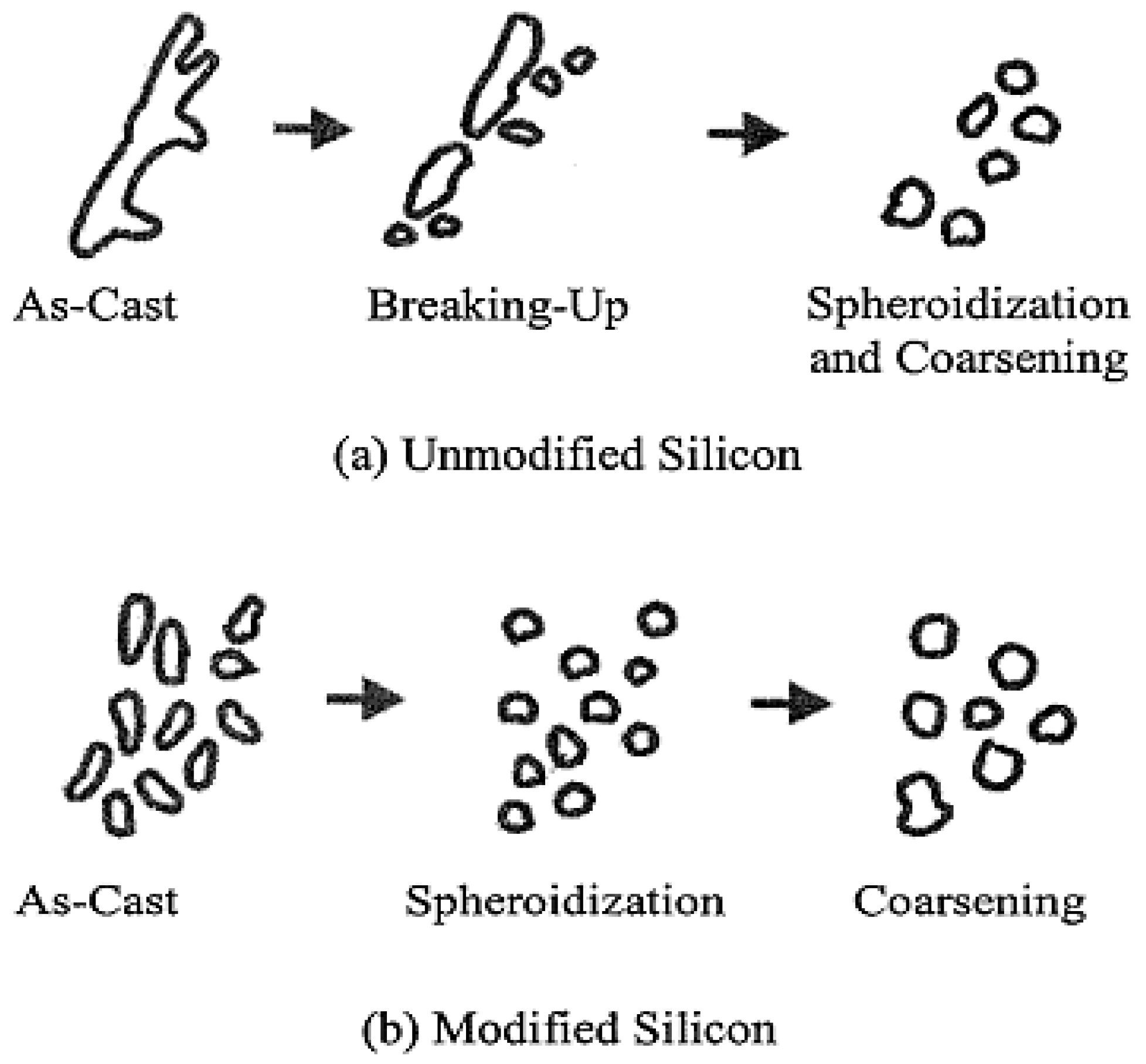 Materials 09 00045 g005