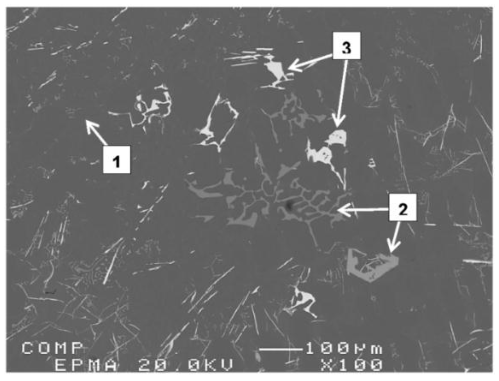 Materials 09 00045 g014