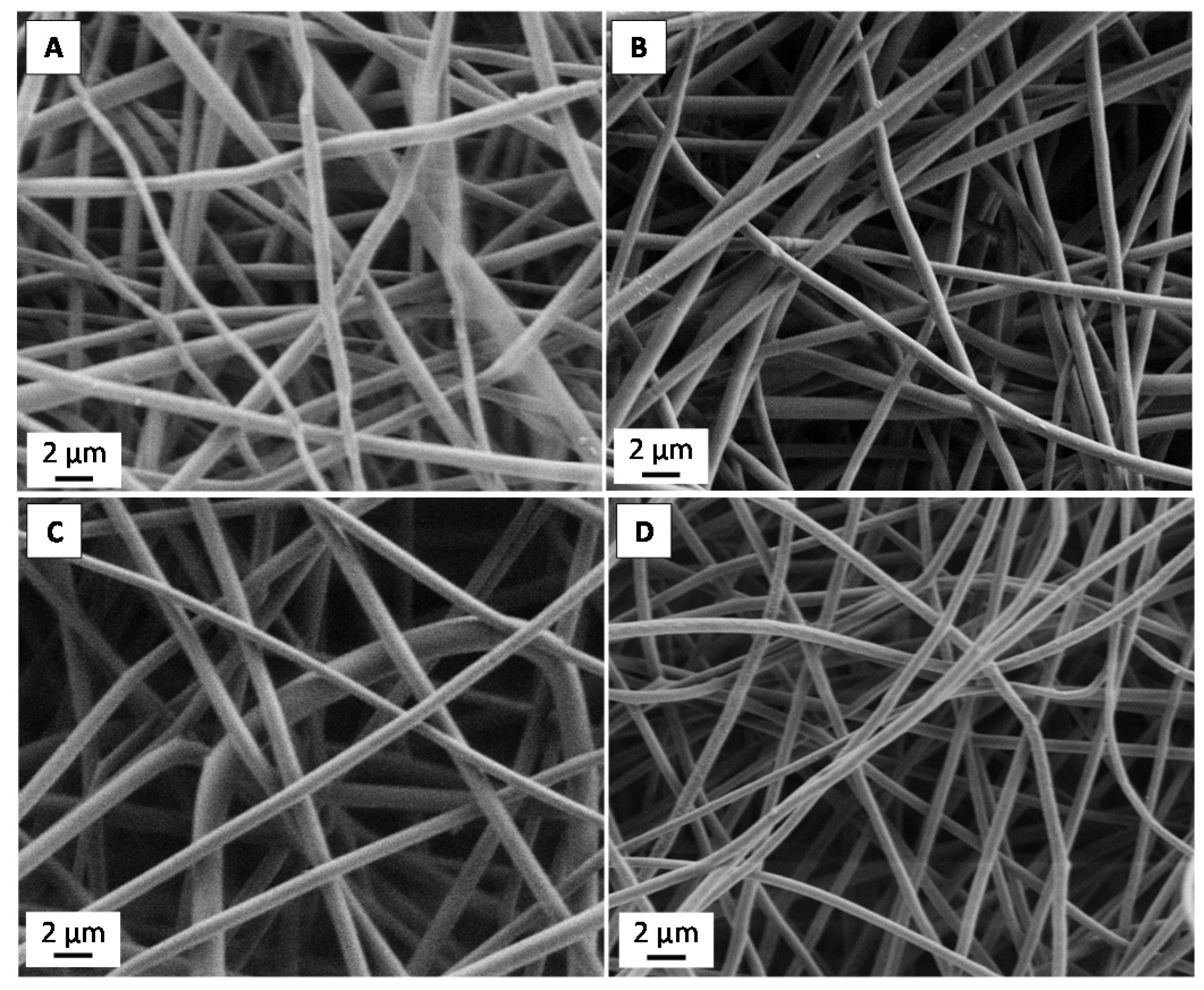 Materials 09 00047 g001 1024