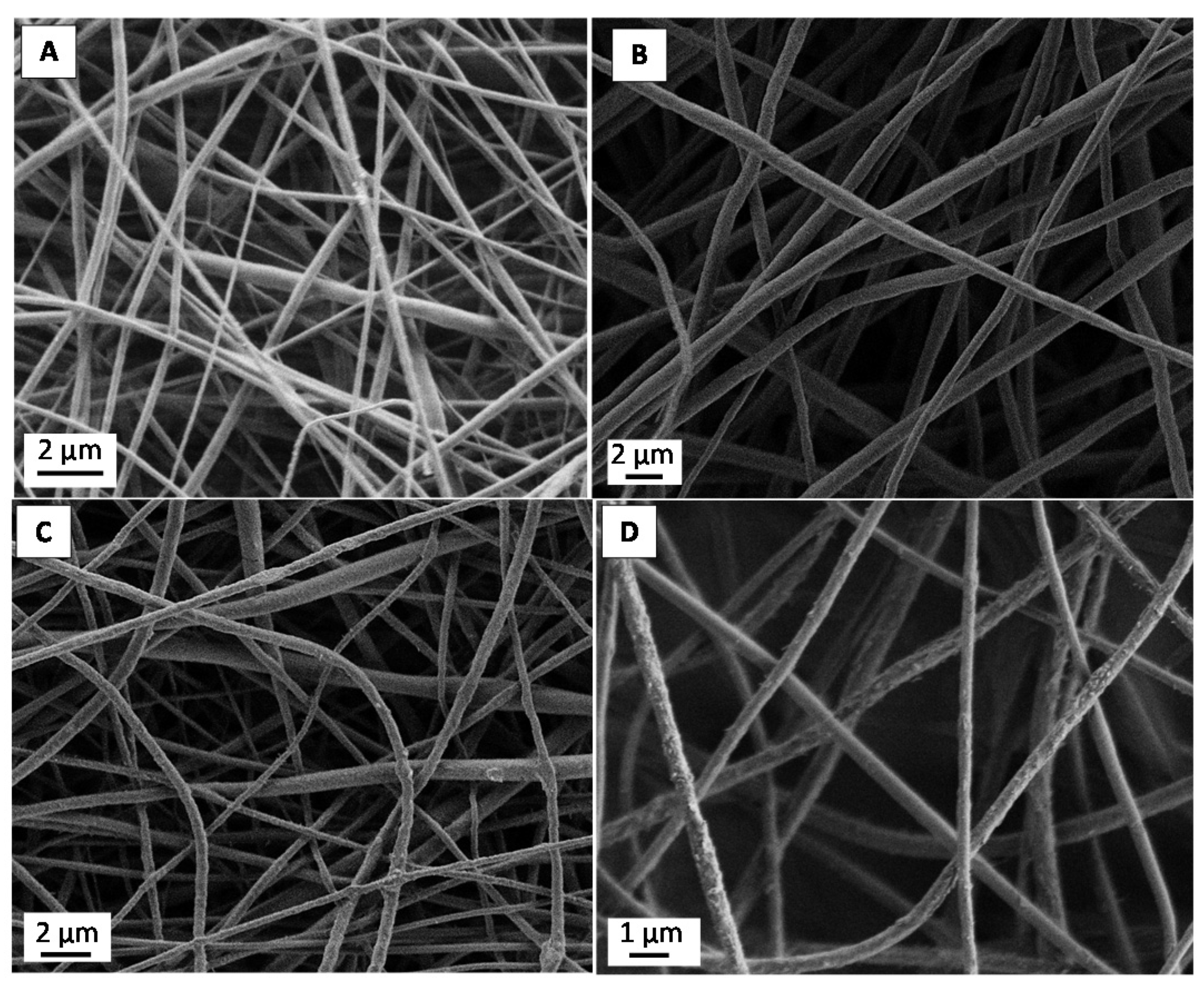 Materials 09 00047 g003 1024