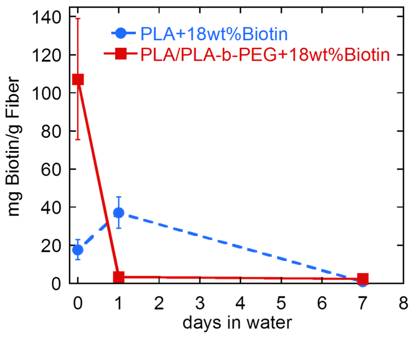 Materials 09 00047 g007 1024
