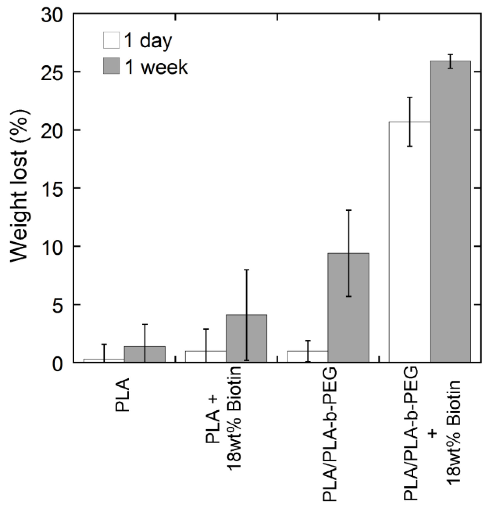 Materials 09 00047 g008 1024