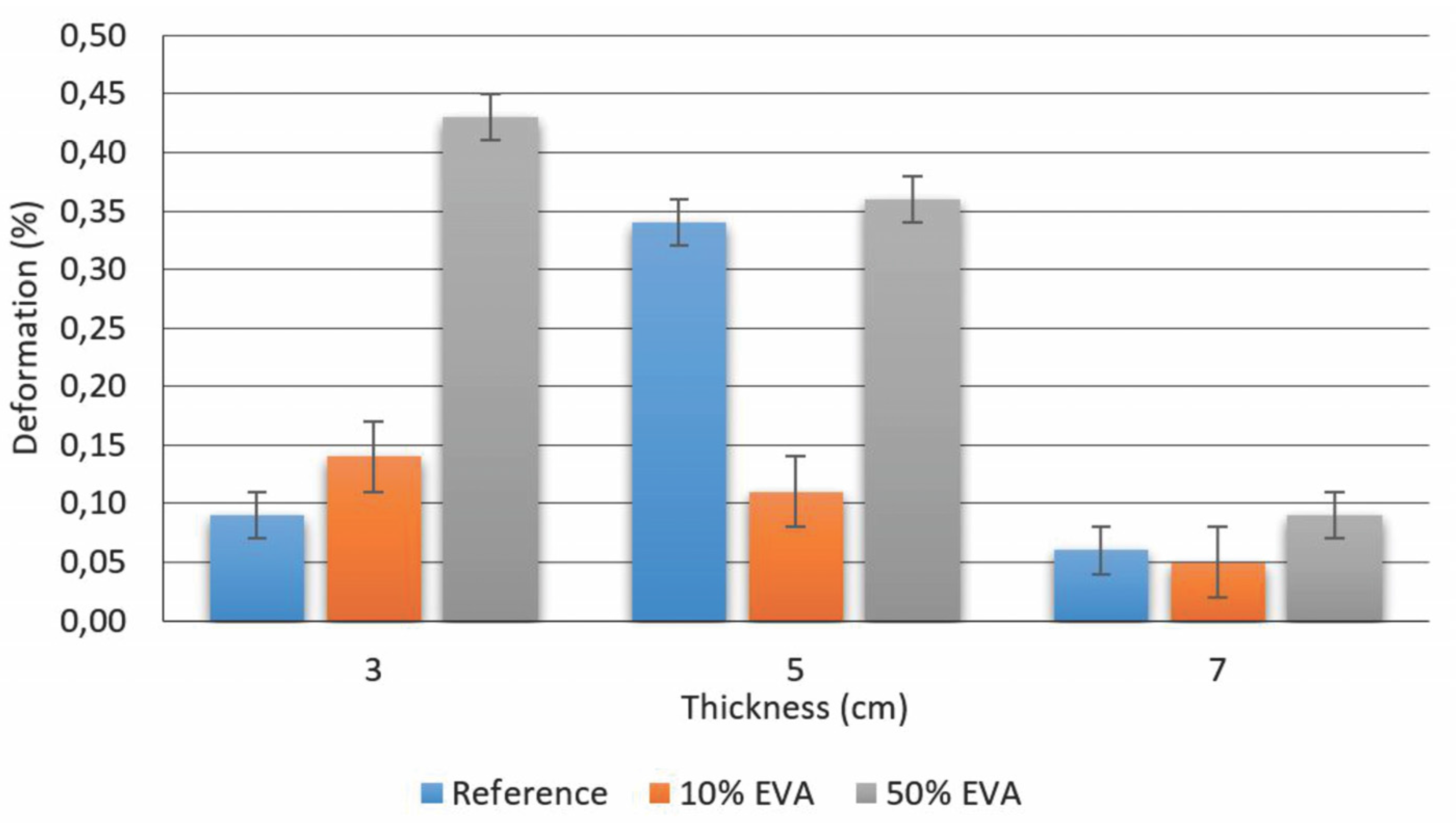 Materials 09 00051 g003 1024