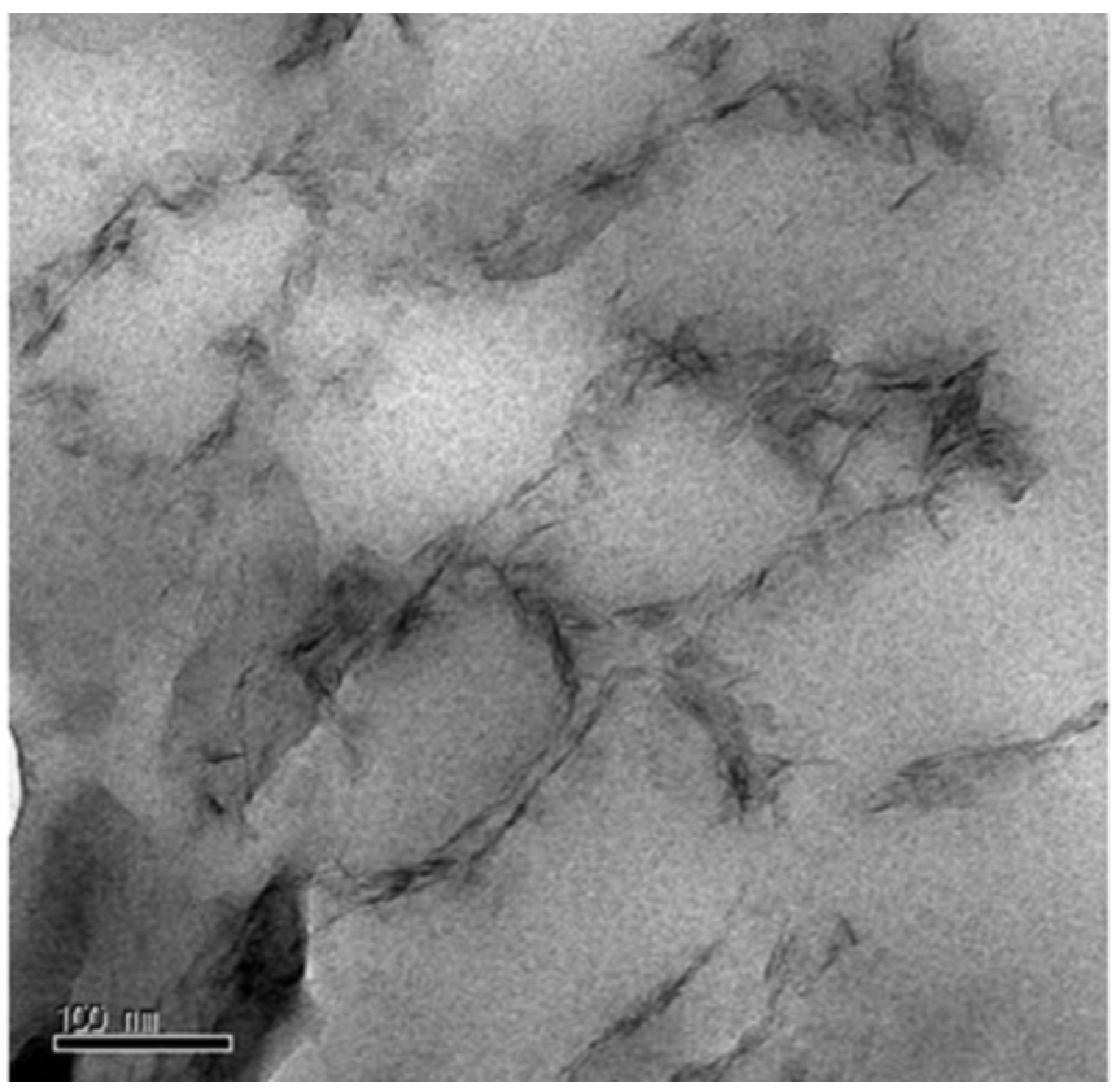 Materials 09 00052 g004