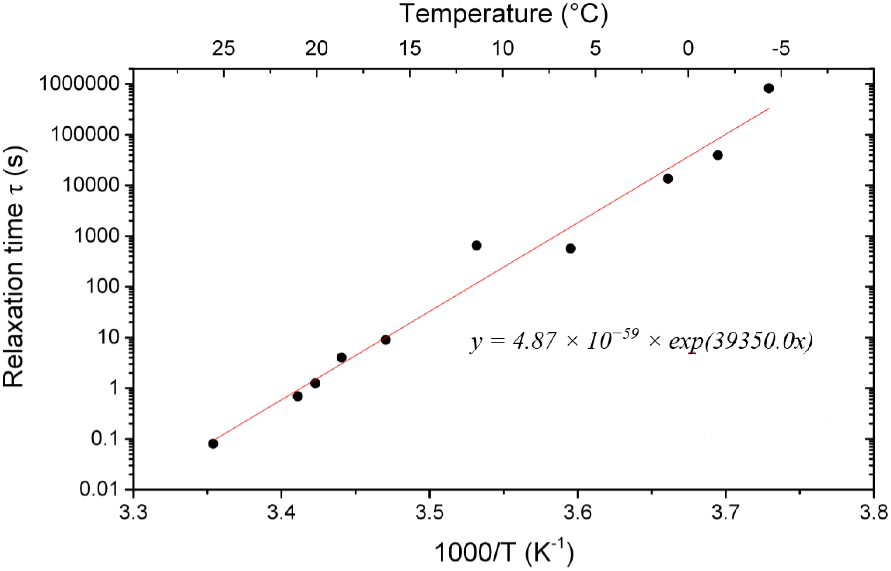 Materials 09 00056 g009 1024
