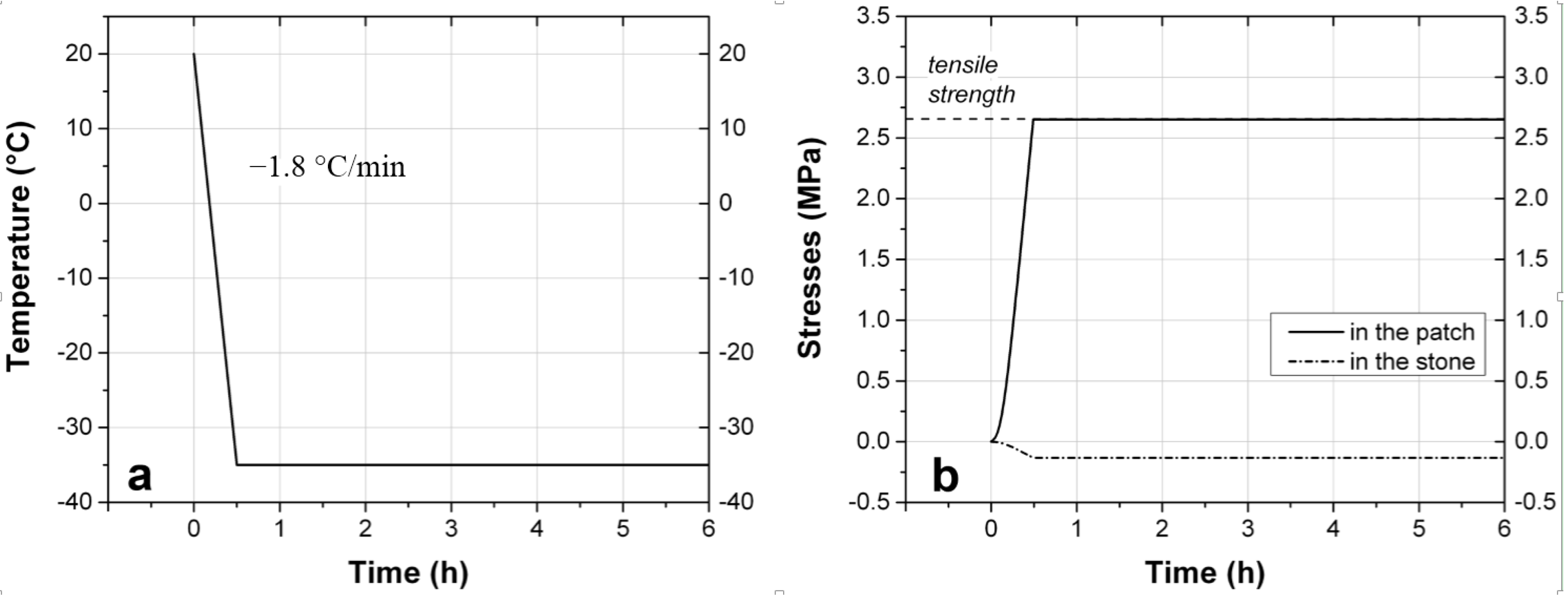 Materials 09 00056 g015 1024