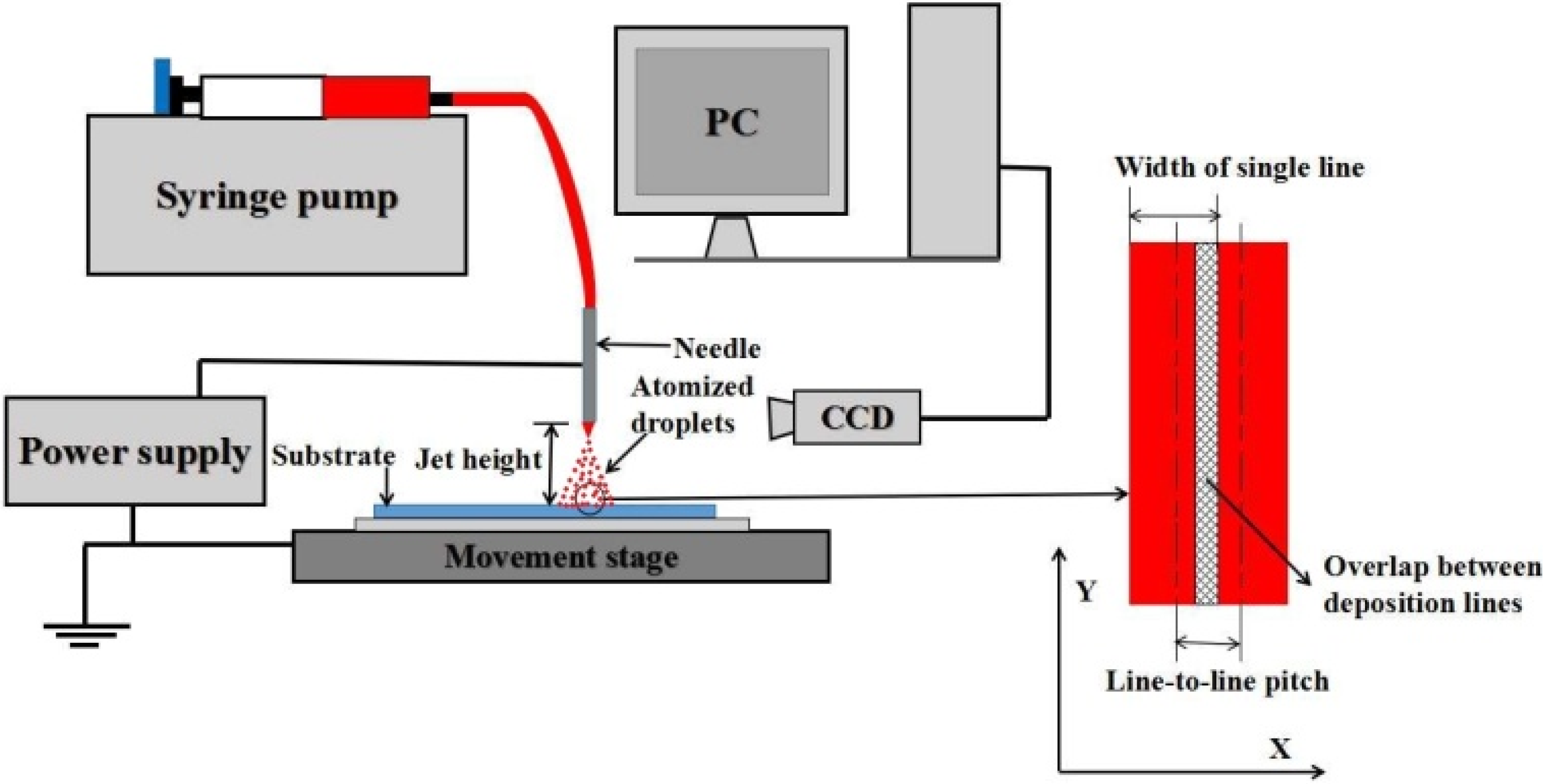 Materials 09 00061 g002