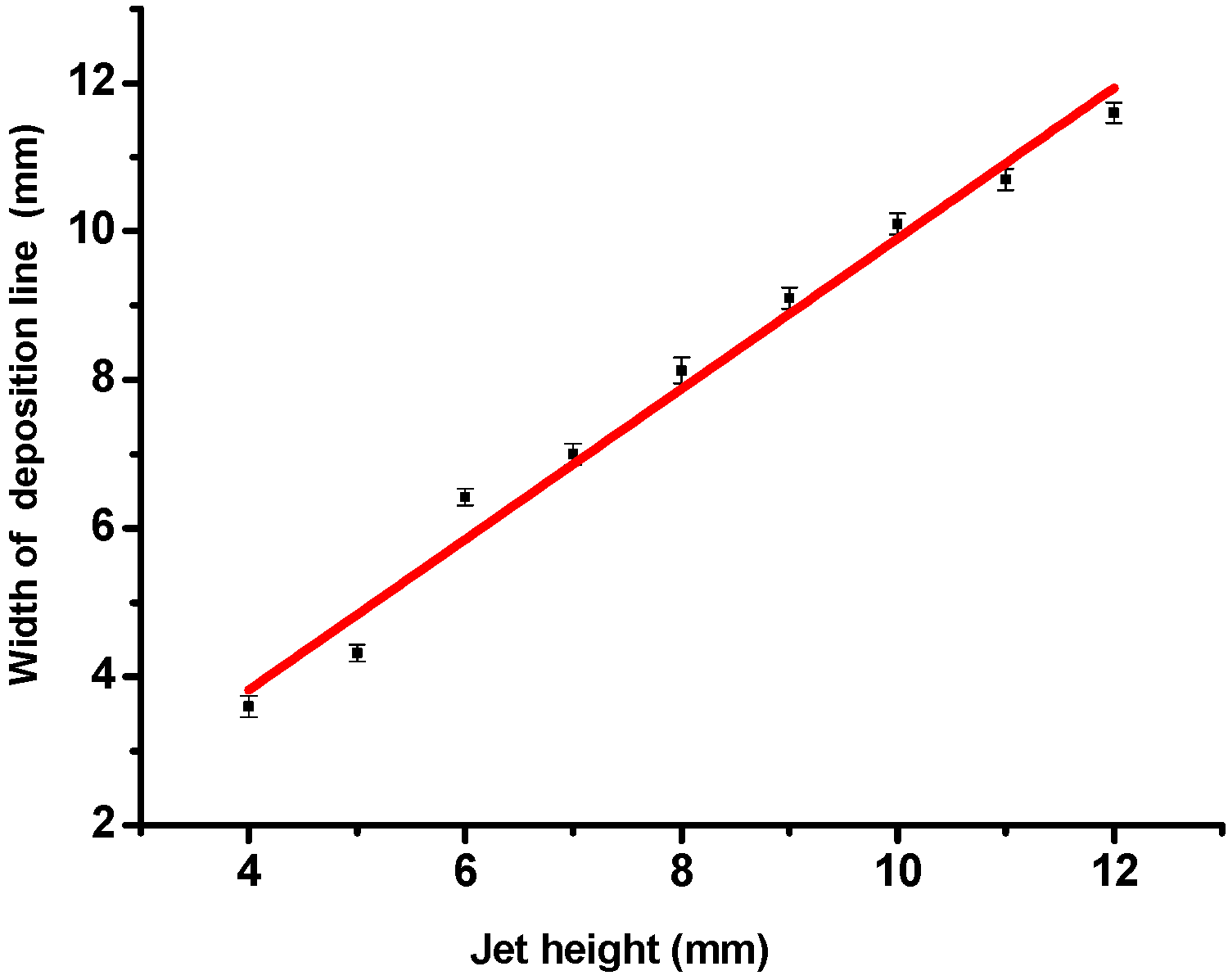 Materials 09 00061 g003