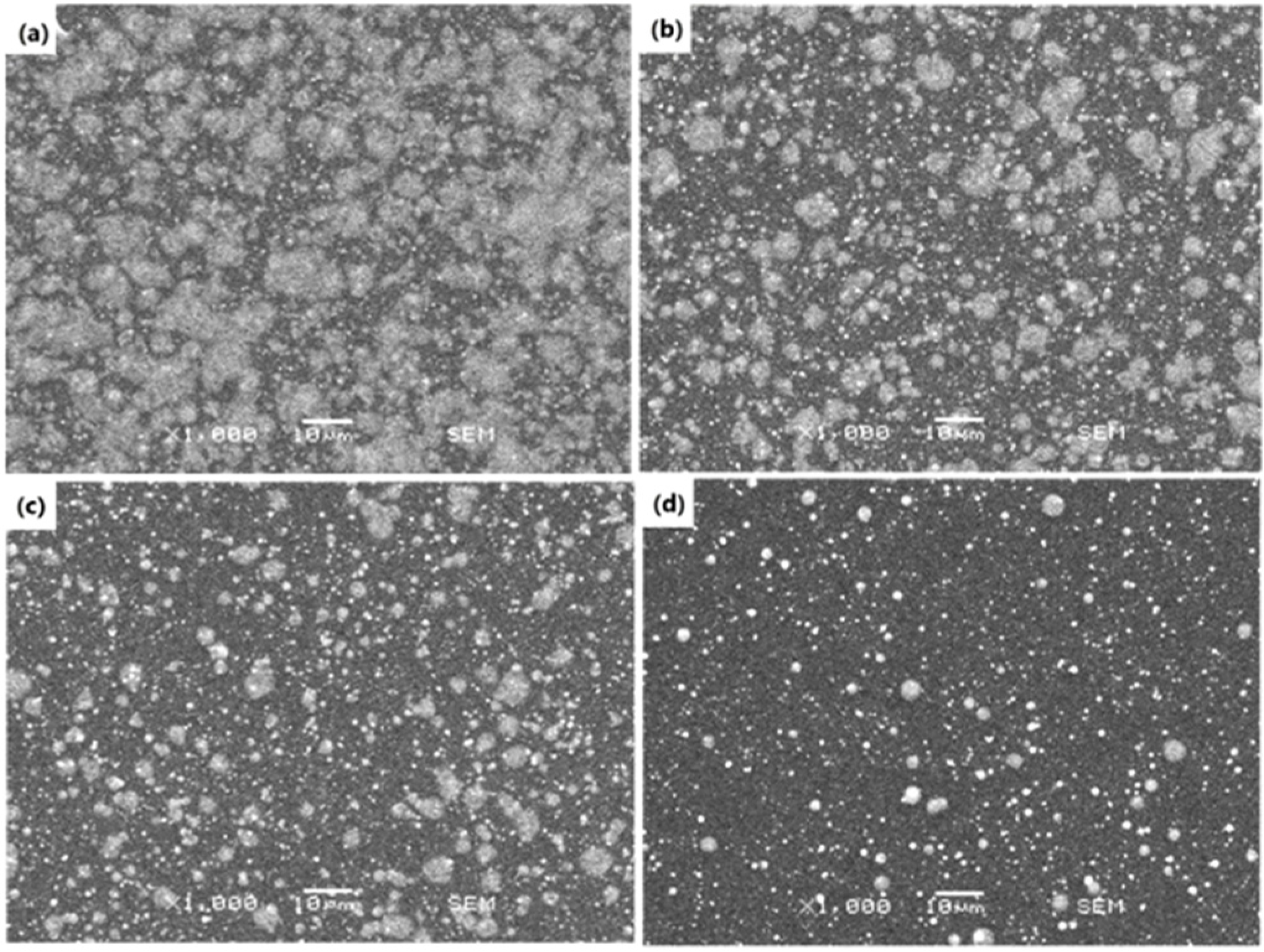 Materials 09 00061 g004