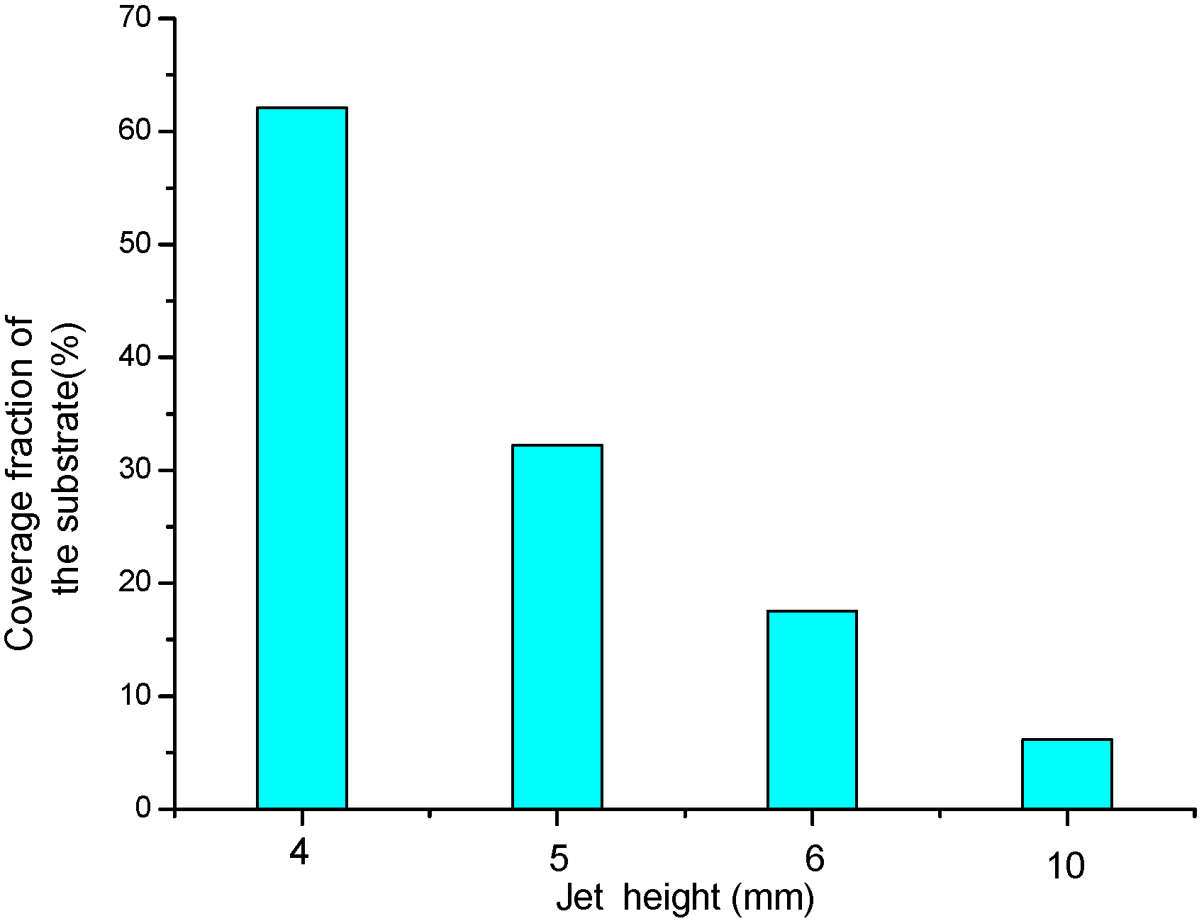 Materials 09 00061 g005