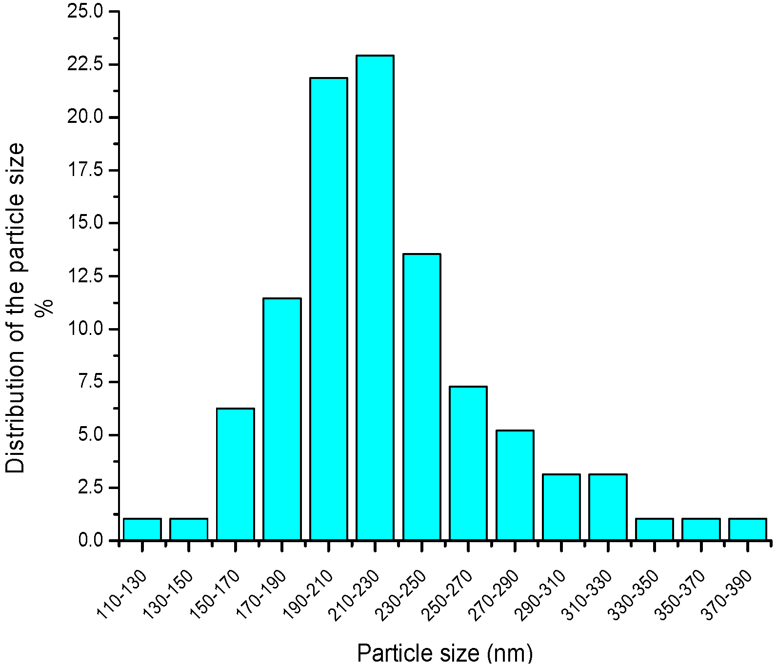 Materials 09 00061 g009