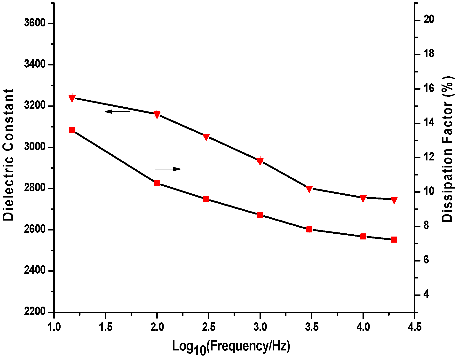 Materials 09 00061 g012