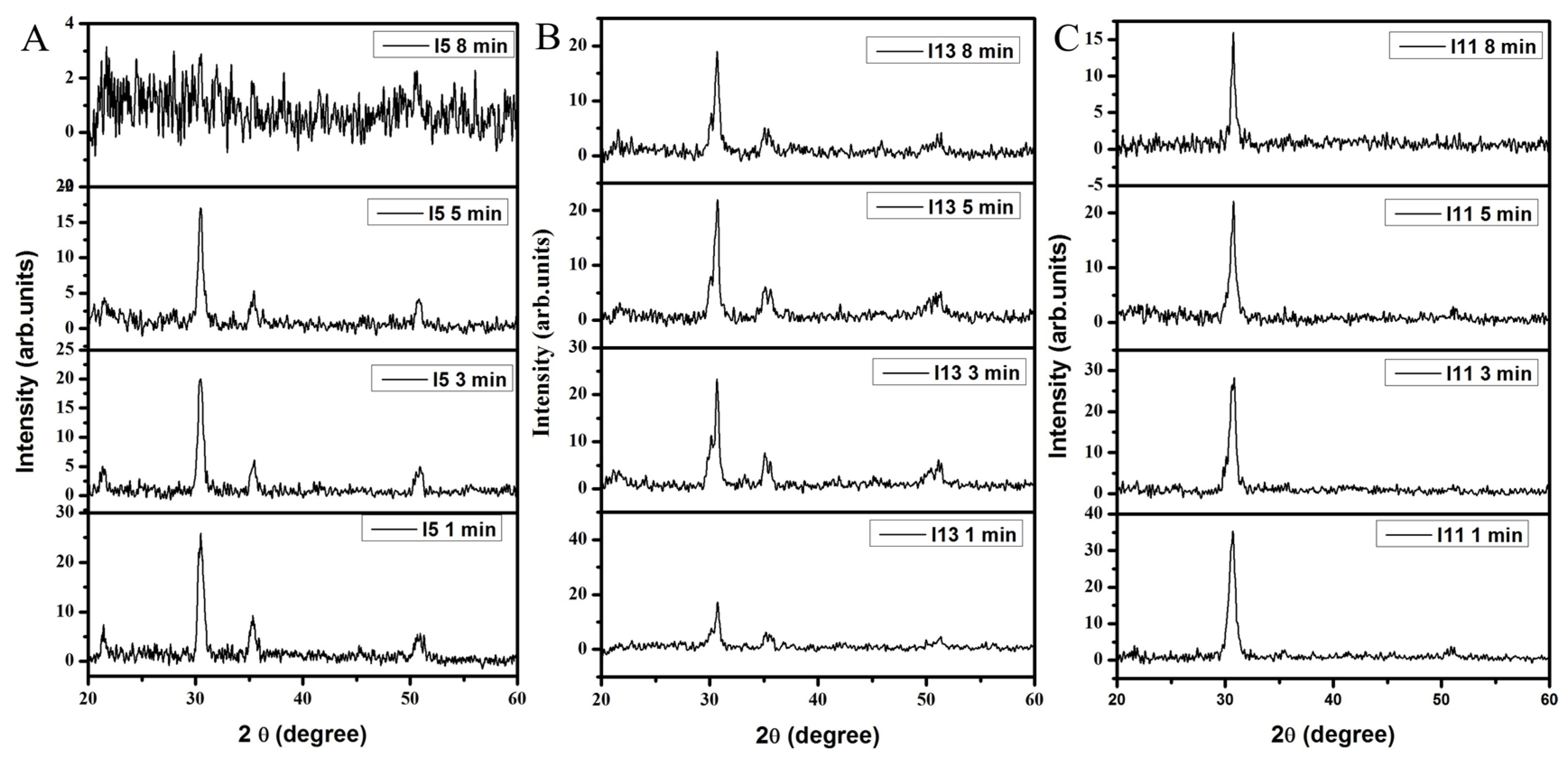 Materials 09 00063 g001