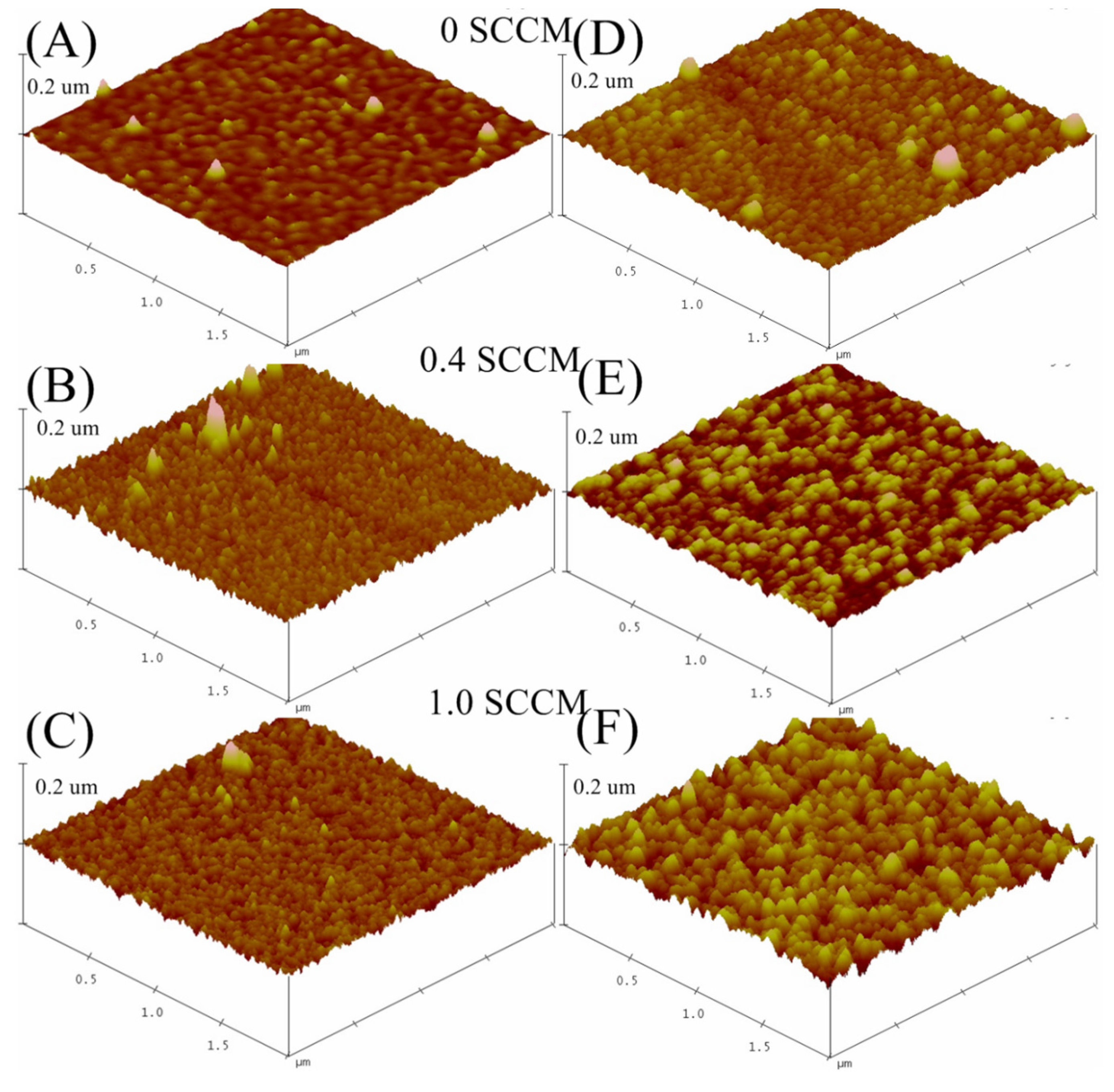 Materials 09 00063 g002