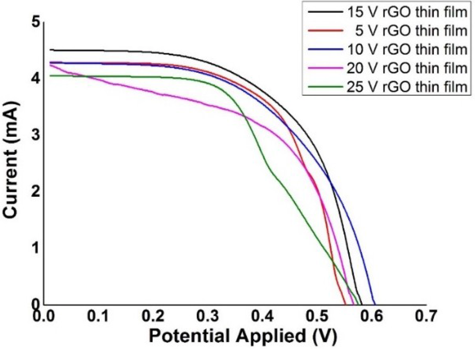 Materials 09 00069 g010