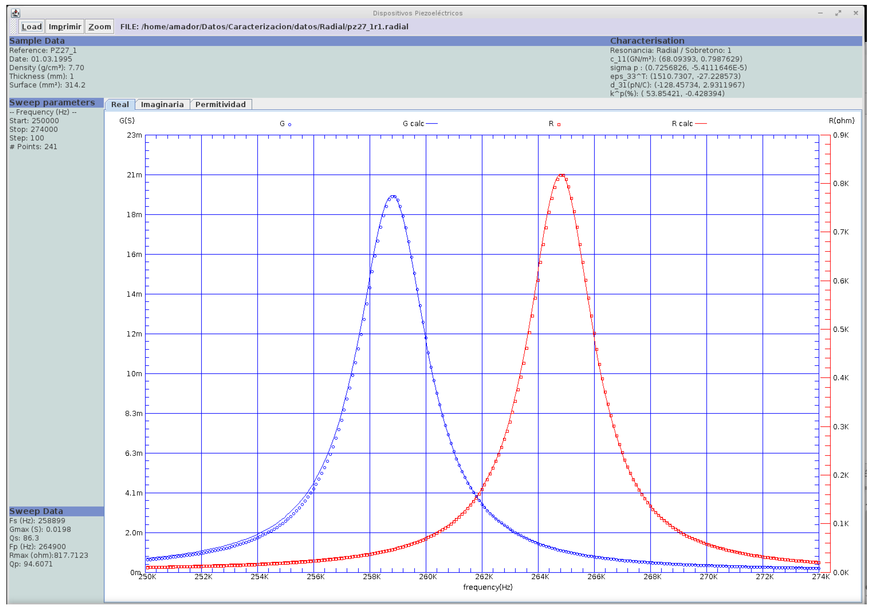 Materials 09 00072 g004