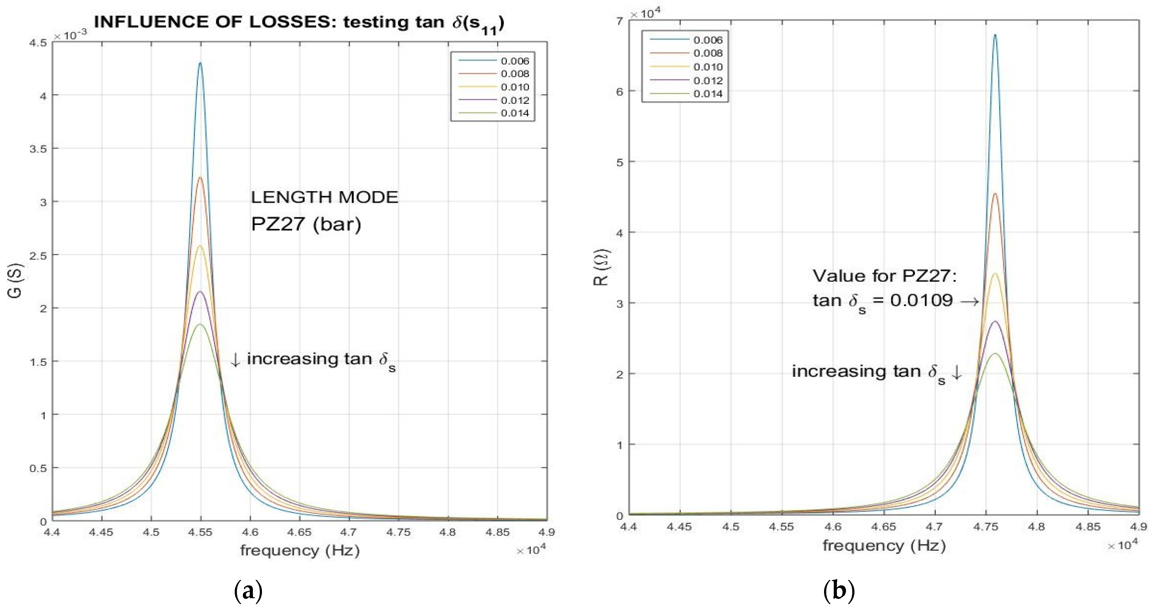 Materials 09 00072 g006a