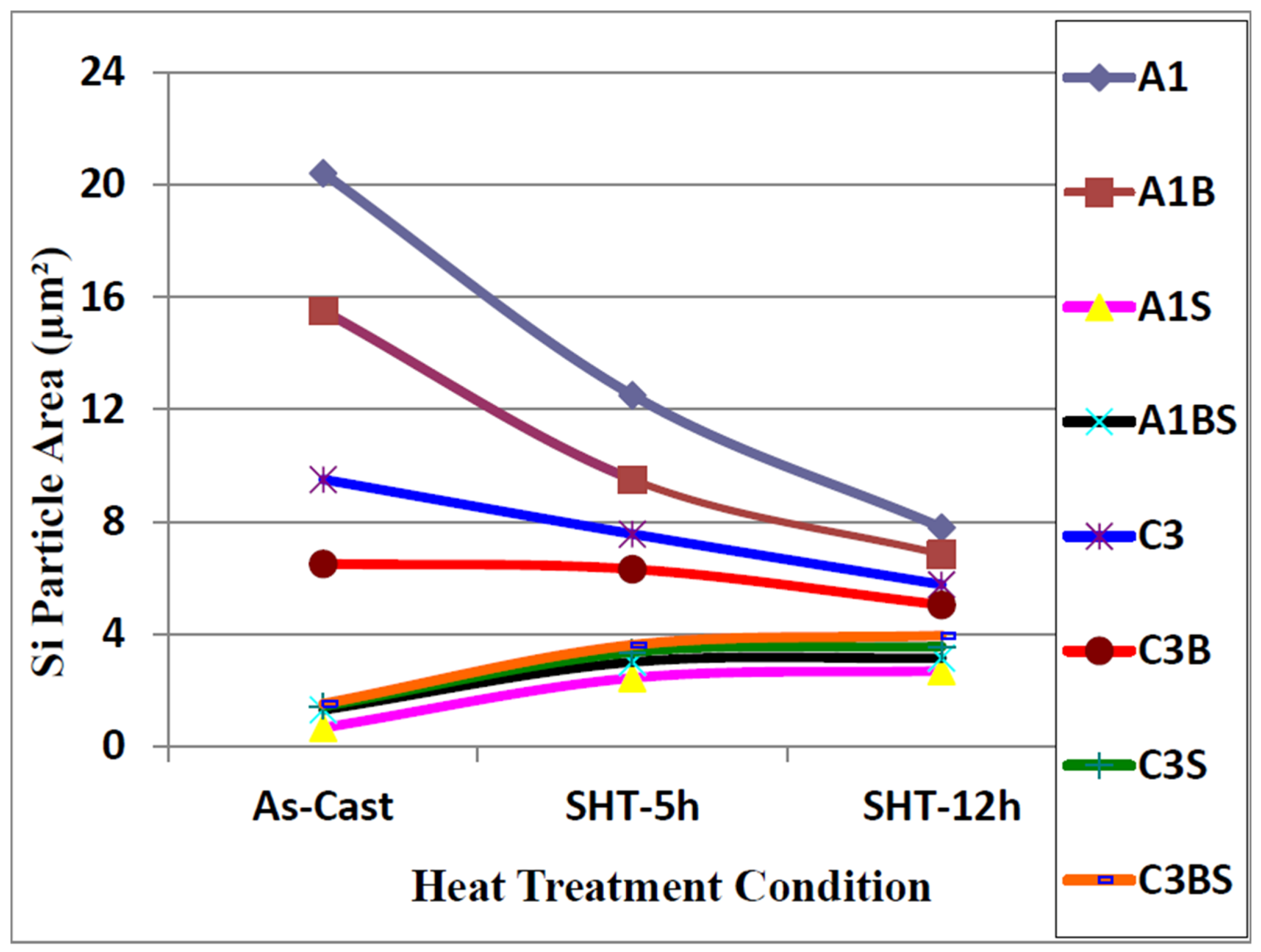 Materials 09 00078 g004