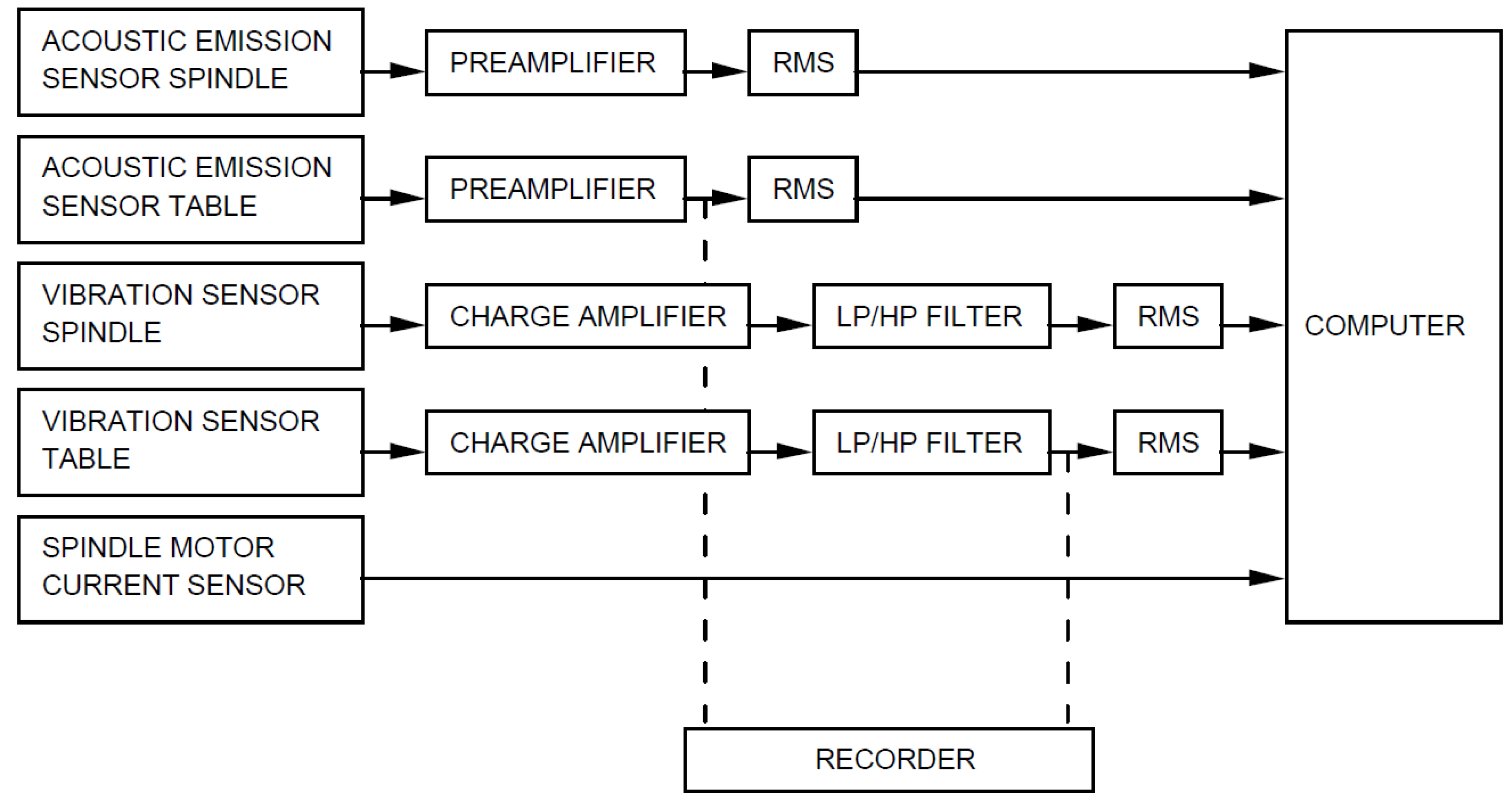 Materials 09 00082 g002 1024