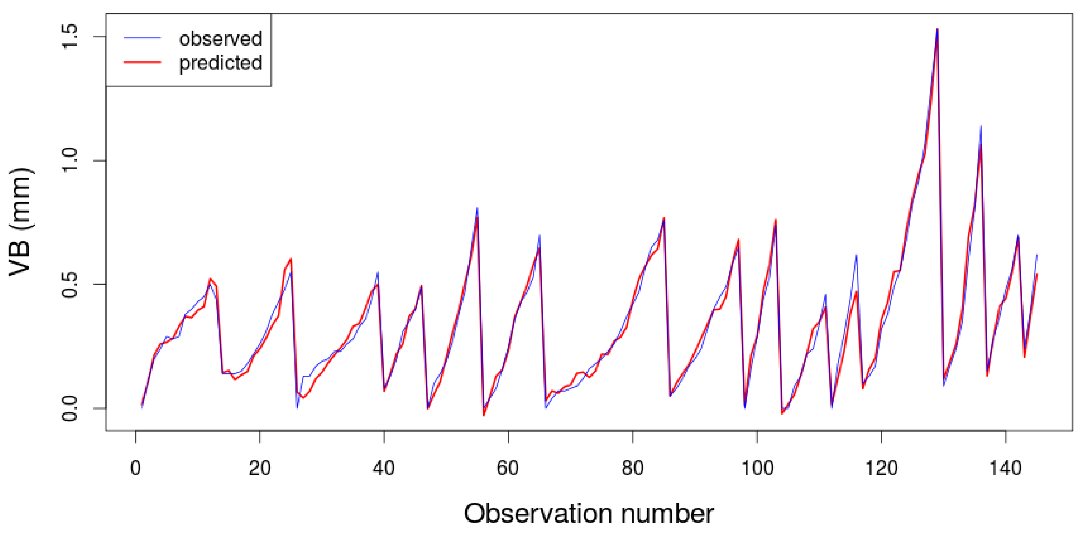 Materials 09 00082 g009 1024
