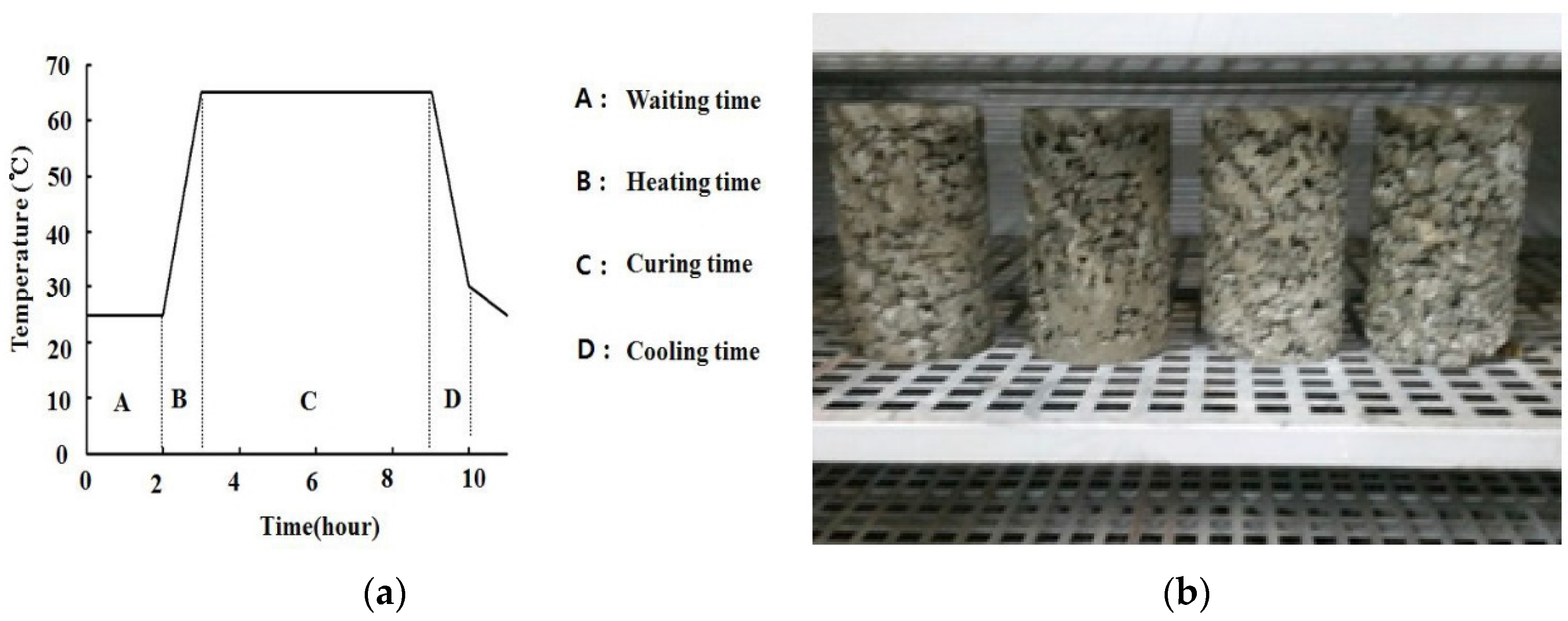 Materials 09 00084 g002